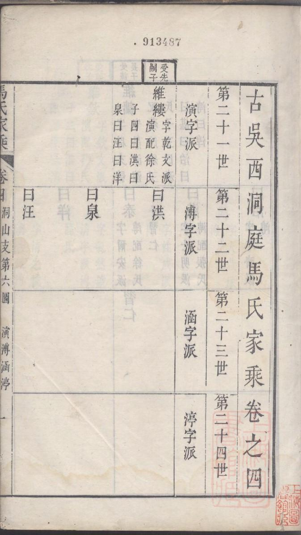 0228古吴西洞庭马氏家乘_003.pdf 第2页