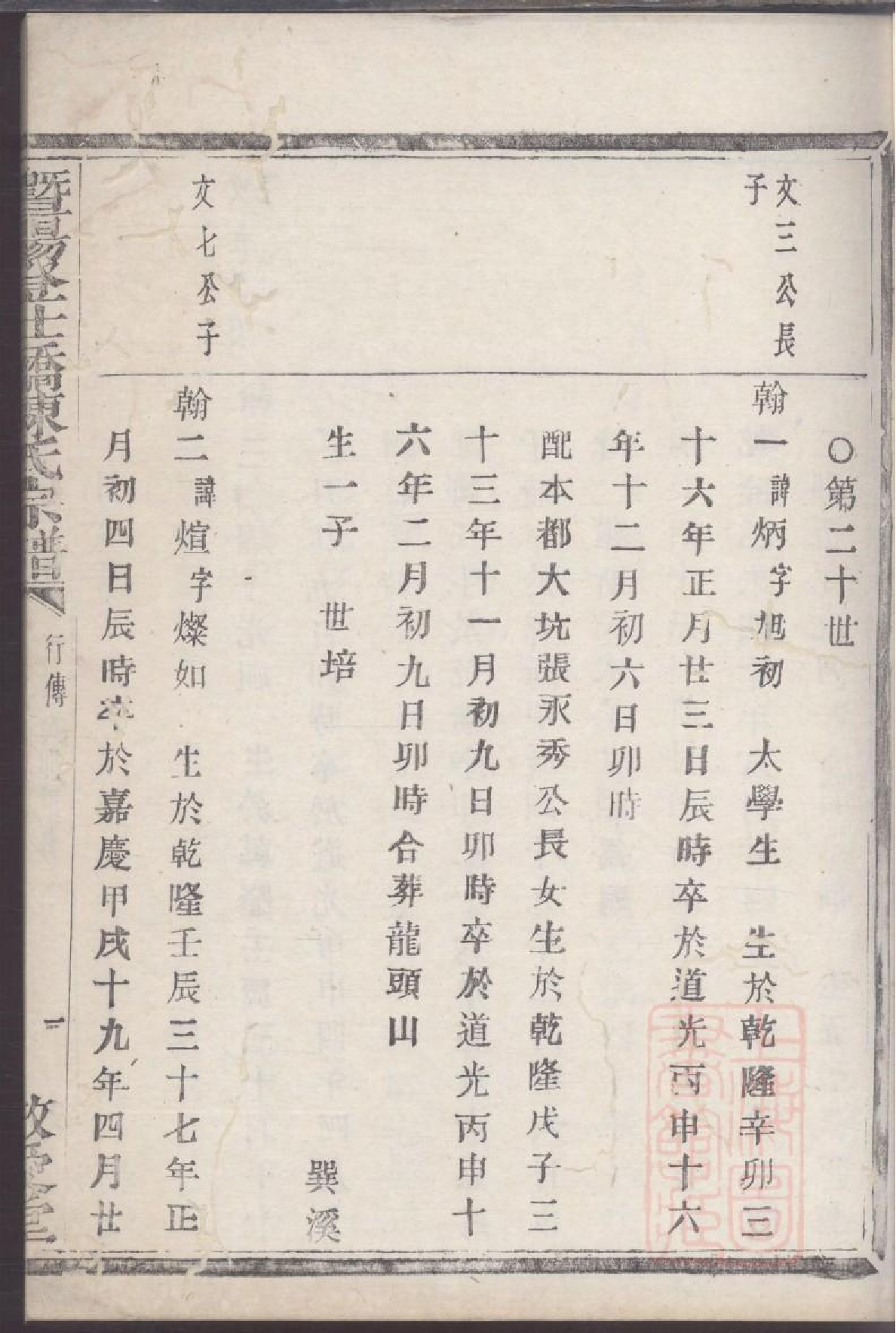 0035暨阳登仕桥陈氏宗谱_011.pdf 第3页