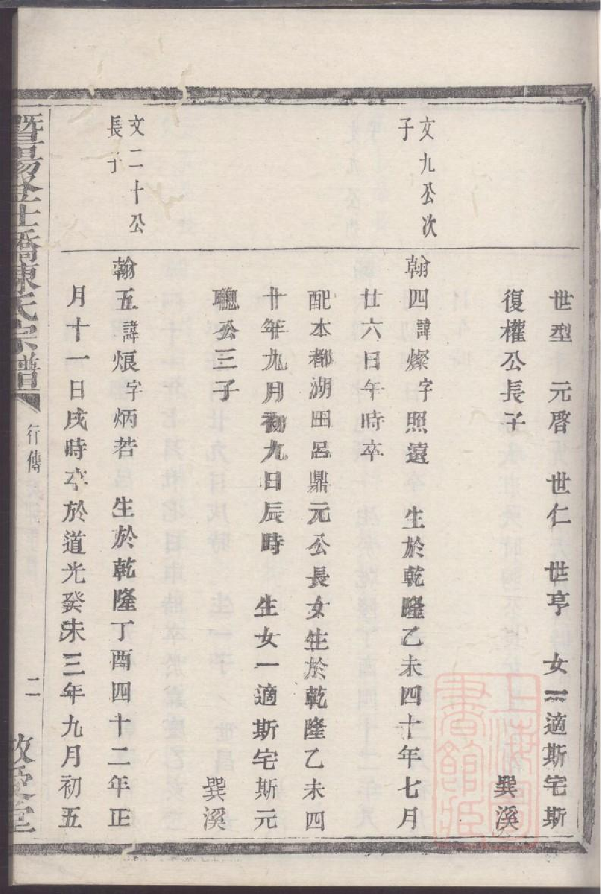 0035暨阳登仕桥陈氏宗谱_011.pdf 第5页