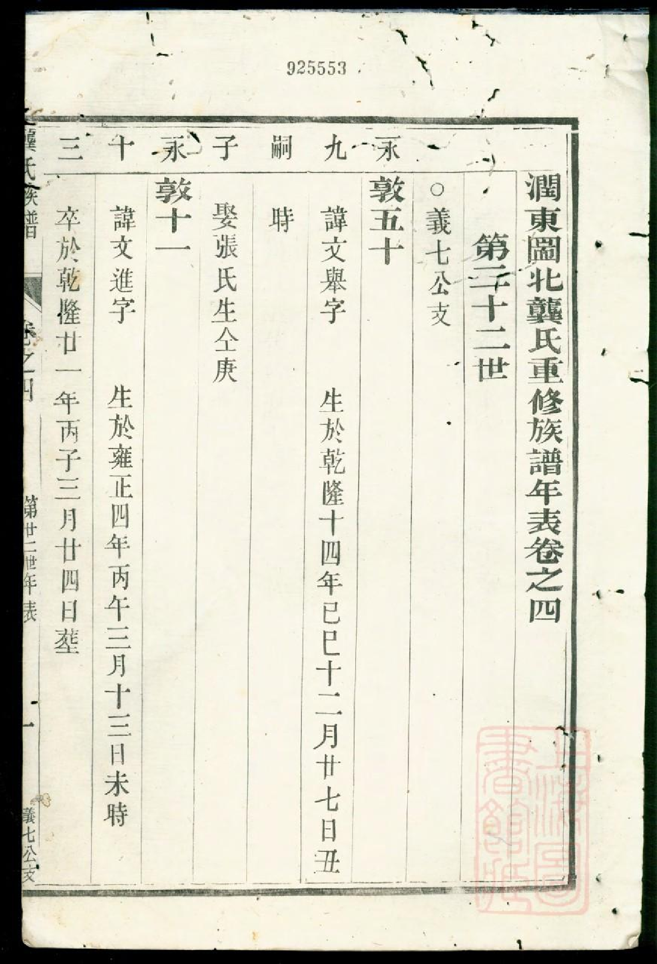 0416润东圌北龚氏重修族谱_004.pdf 第2页