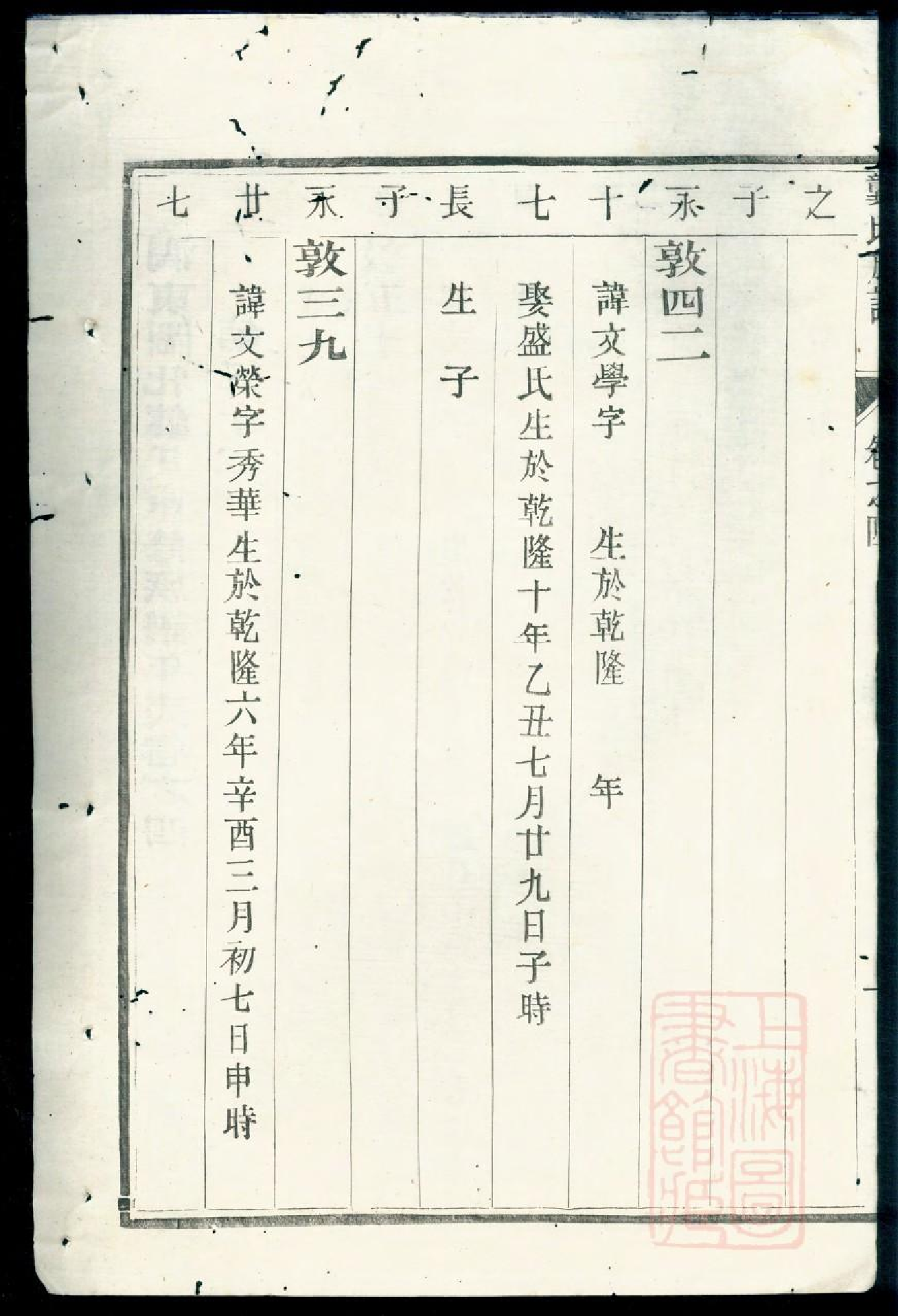 0416润东圌北龚氏重修族谱_004.pdf 第3页