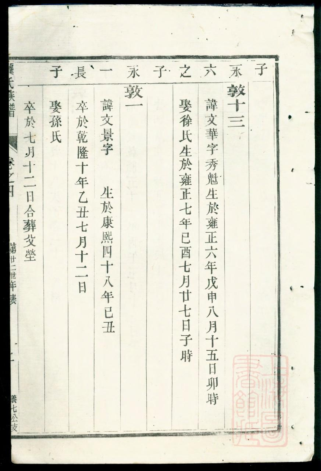 0416润东圌北龚氏重修族谱_004.pdf 第4页