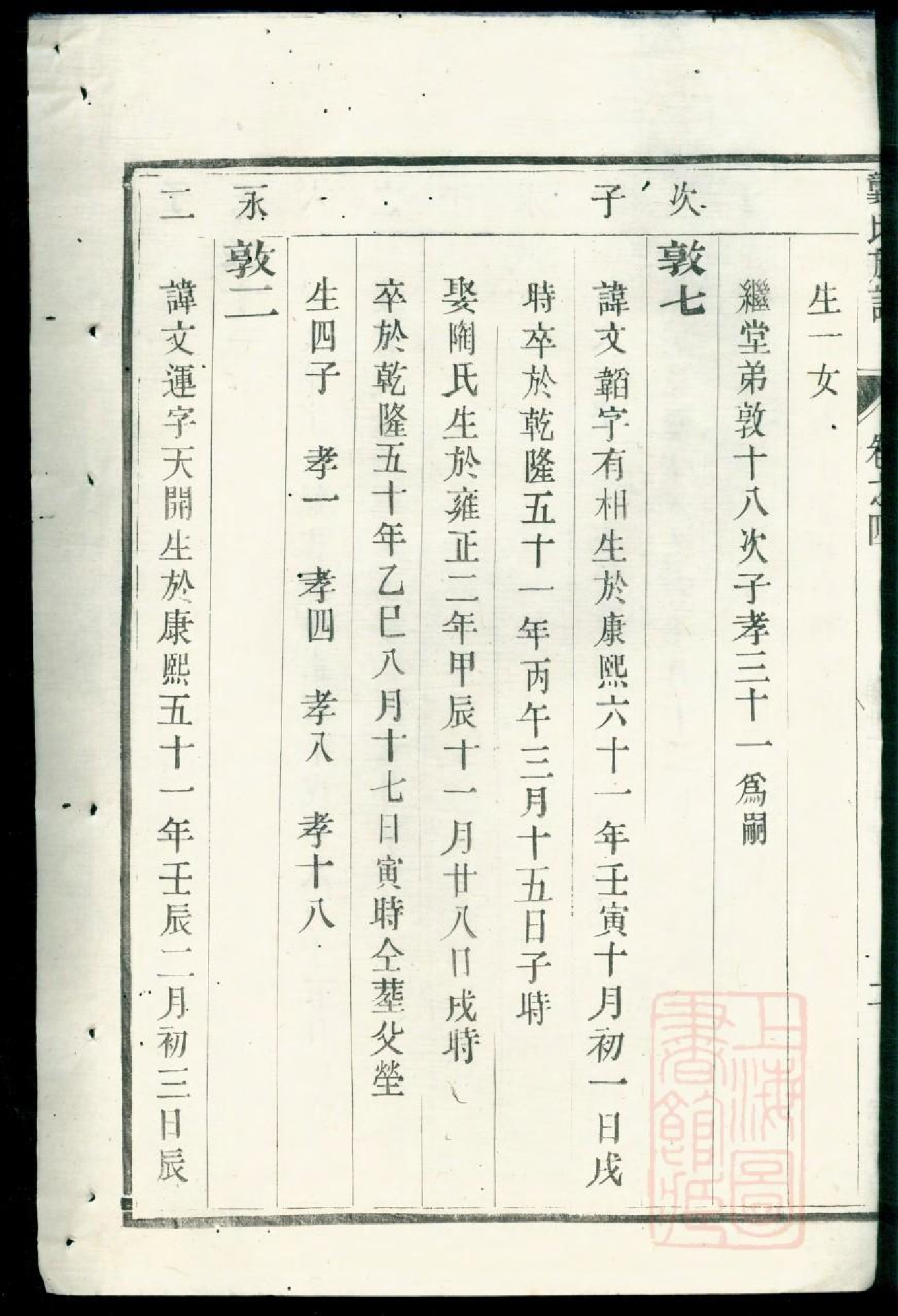 0416润东圌北龚氏重修族谱_004.pdf 第5页