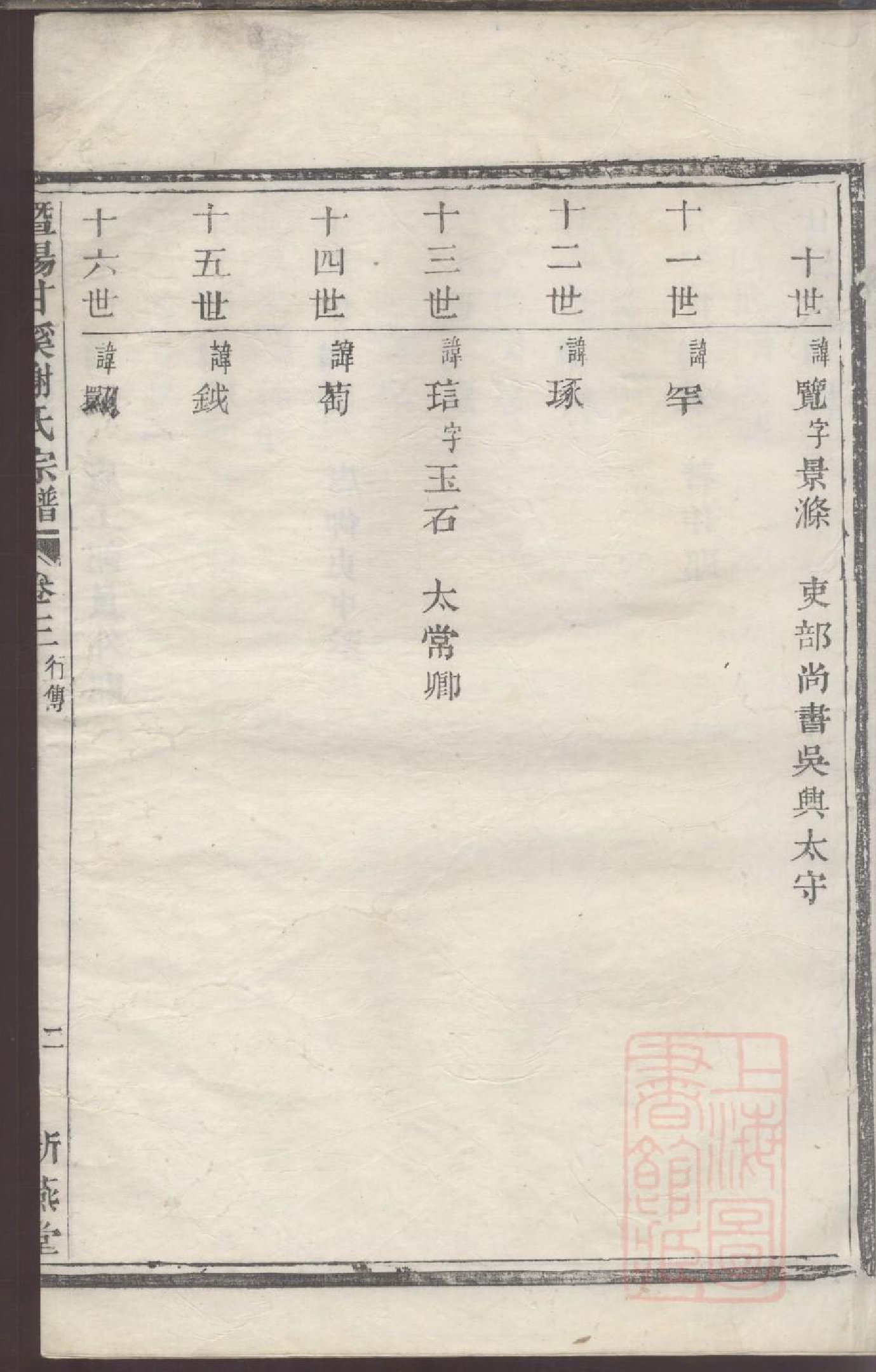 0033暨阳甘溪谢氏宗谱_003.pdf 第5页