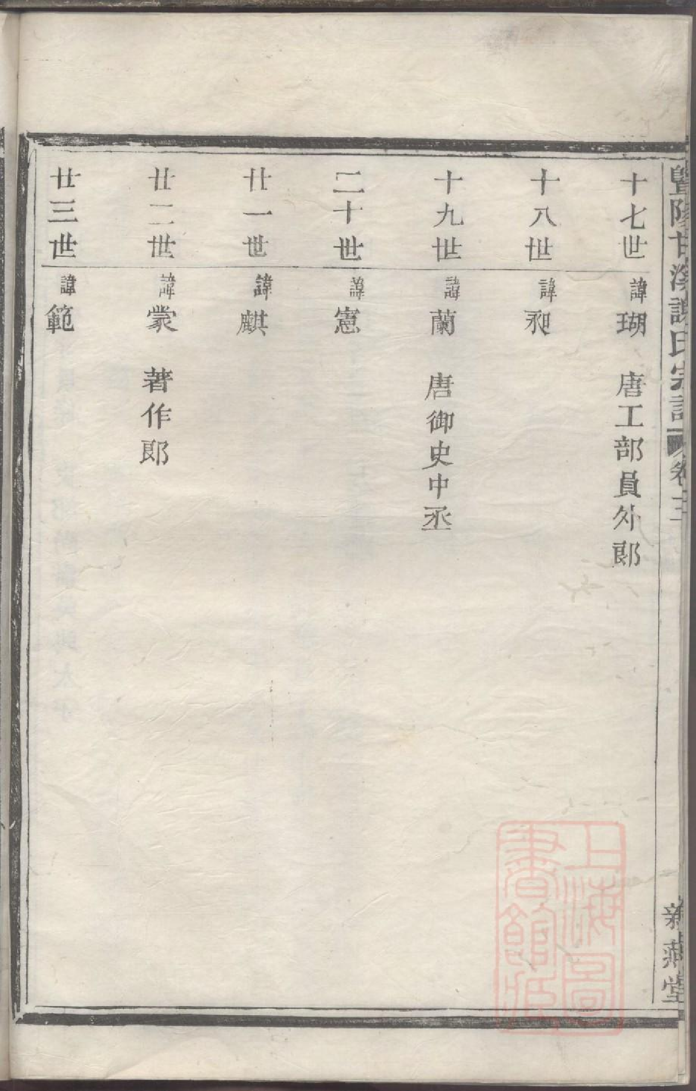 0033暨阳甘溪谢氏宗谱_003.pdf 第6页