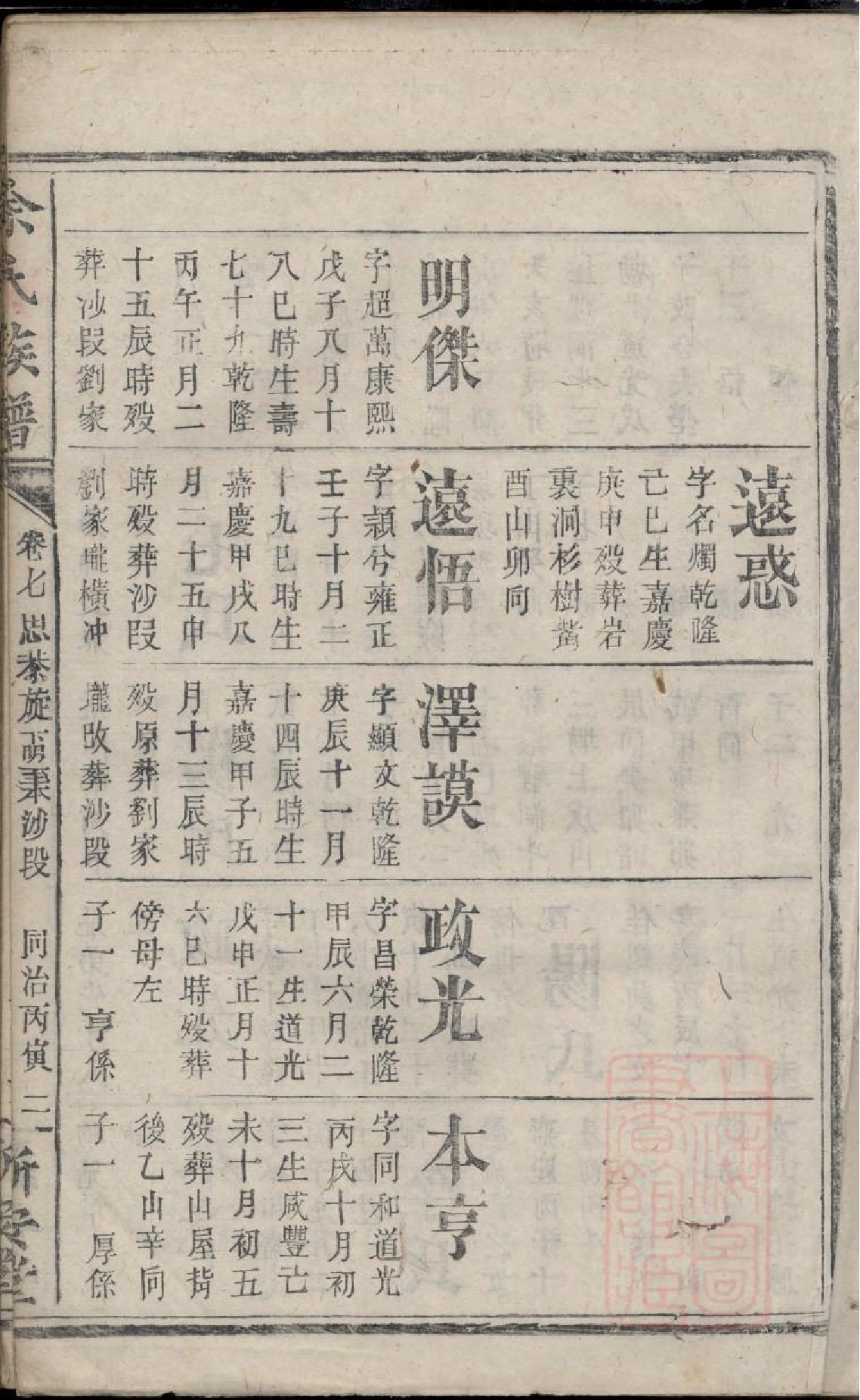 0415碧潭余氏族谱_012.pdf 第5页