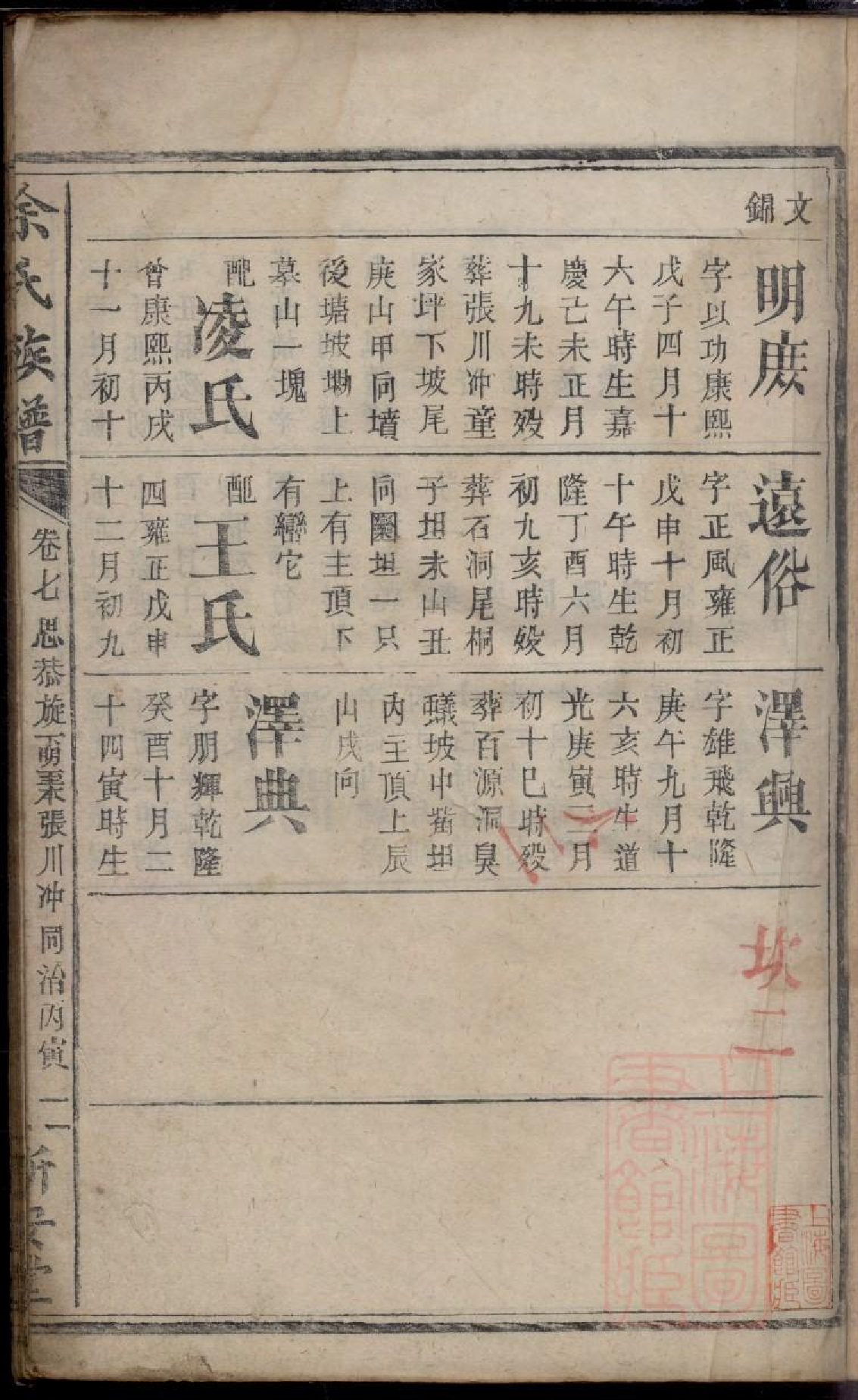 0415碧潭余氏族谱_011.pdf 第3页