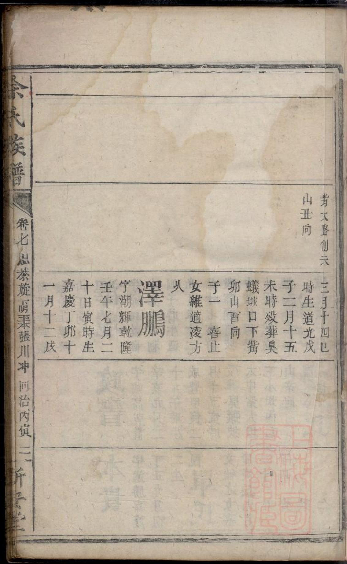 0415碧潭余氏族谱_011.pdf 第5页