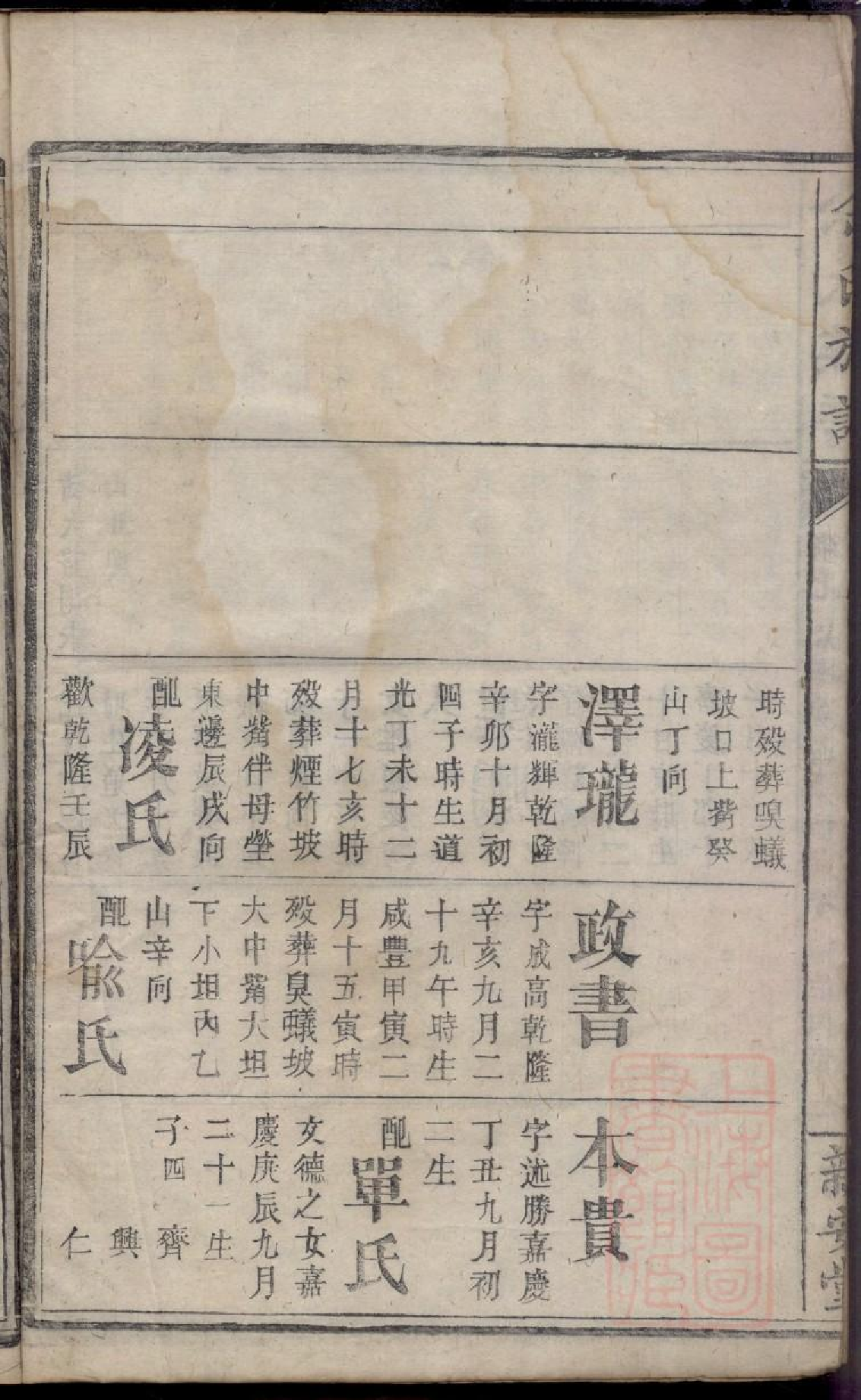 0415碧潭余氏族谱_011.pdf 第6页