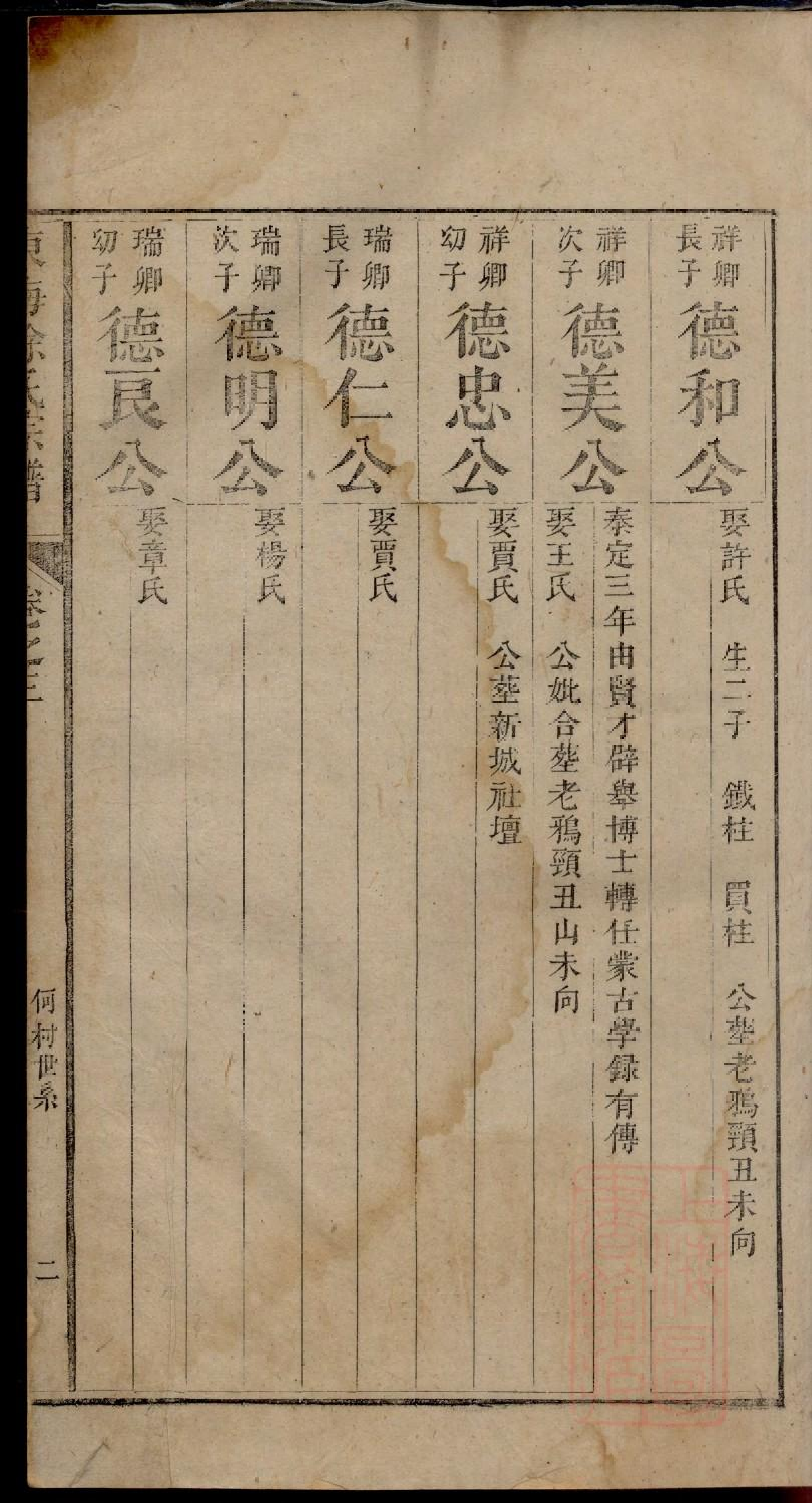 0219何村徐氏宗谱_003.pdf 第4页