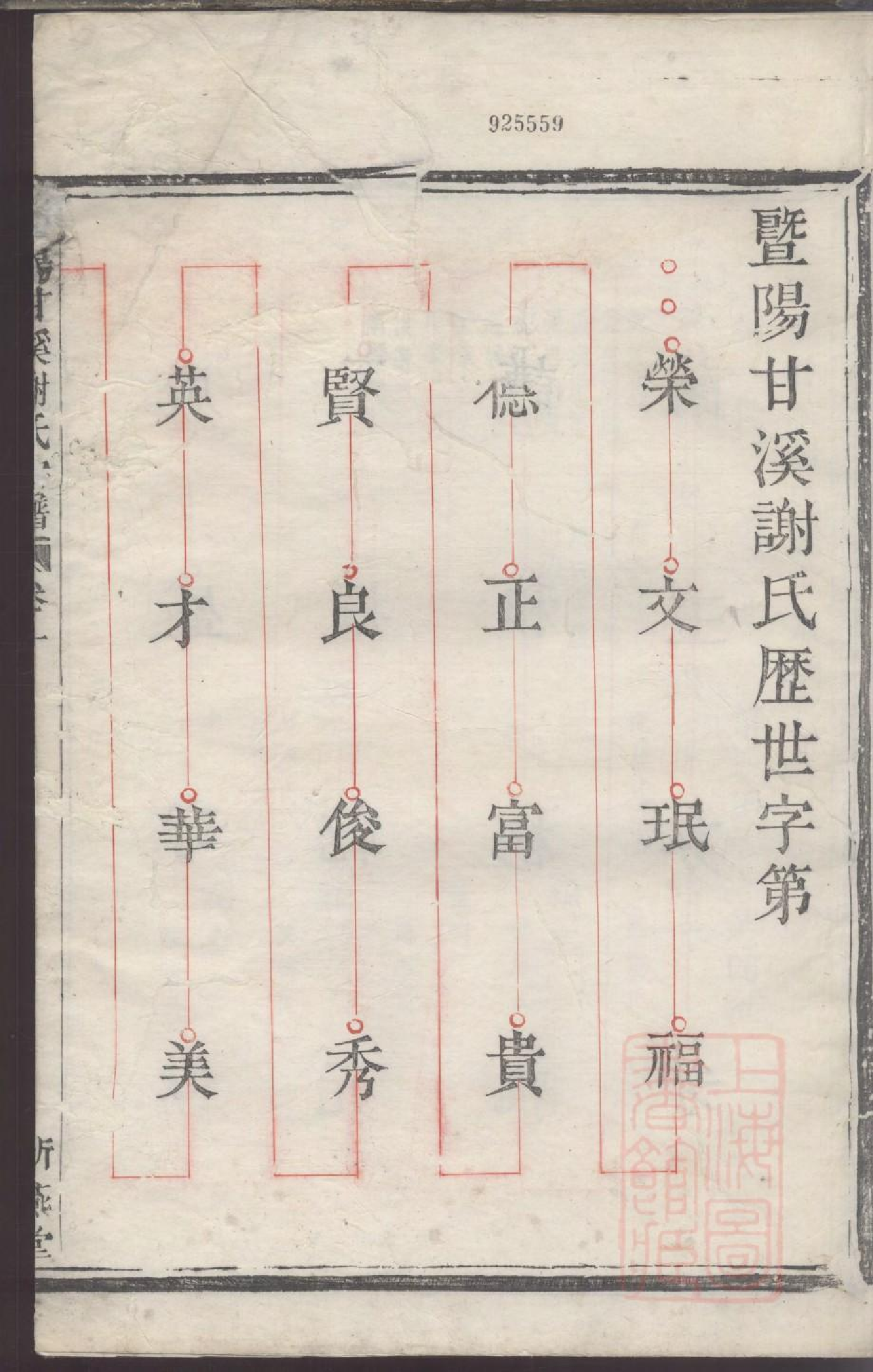 0033暨阳甘溪谢氏宗谱_002.pdf 第3页