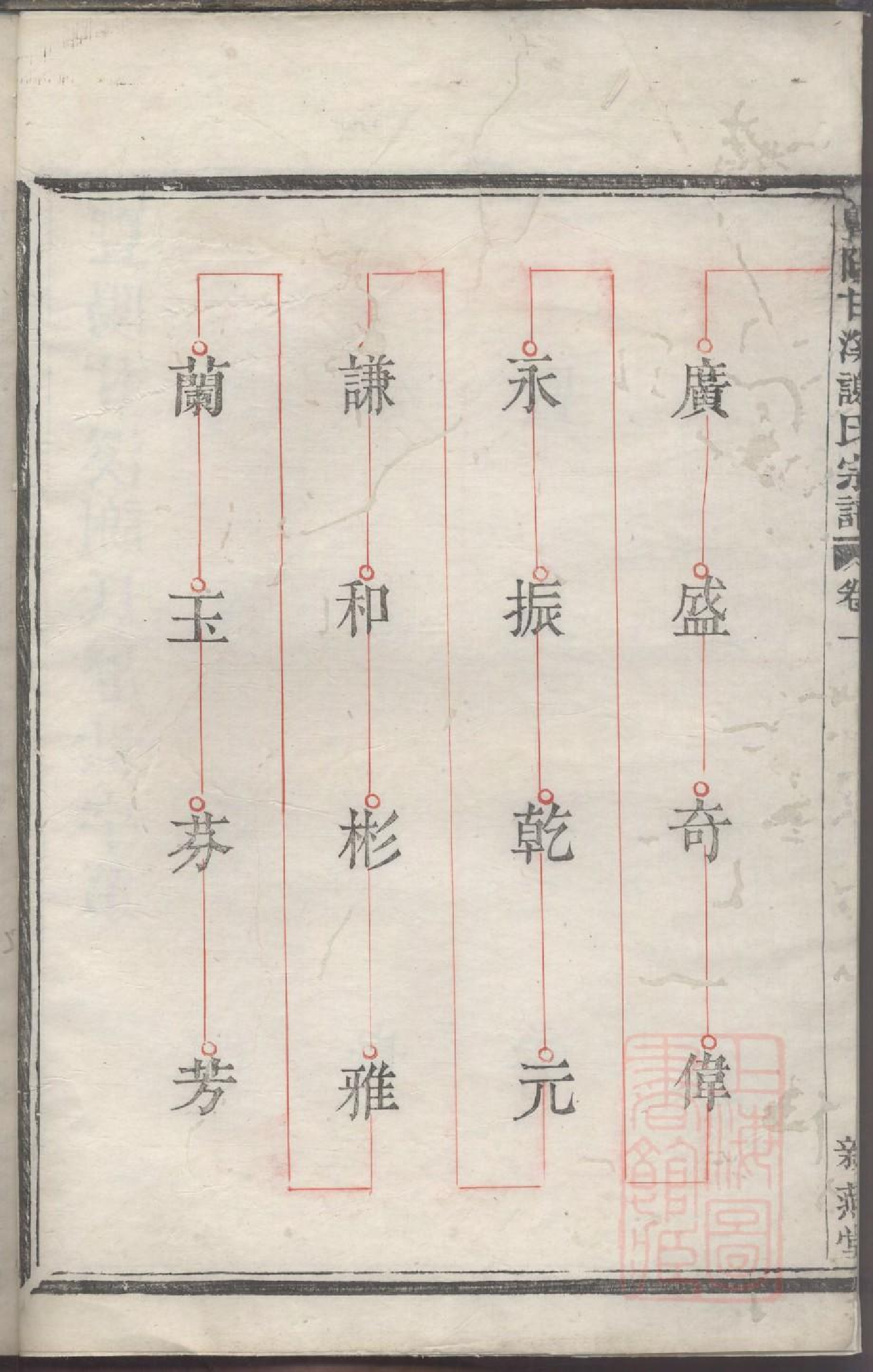 0033暨阳甘溪谢氏宗谱_002.pdf 第4页