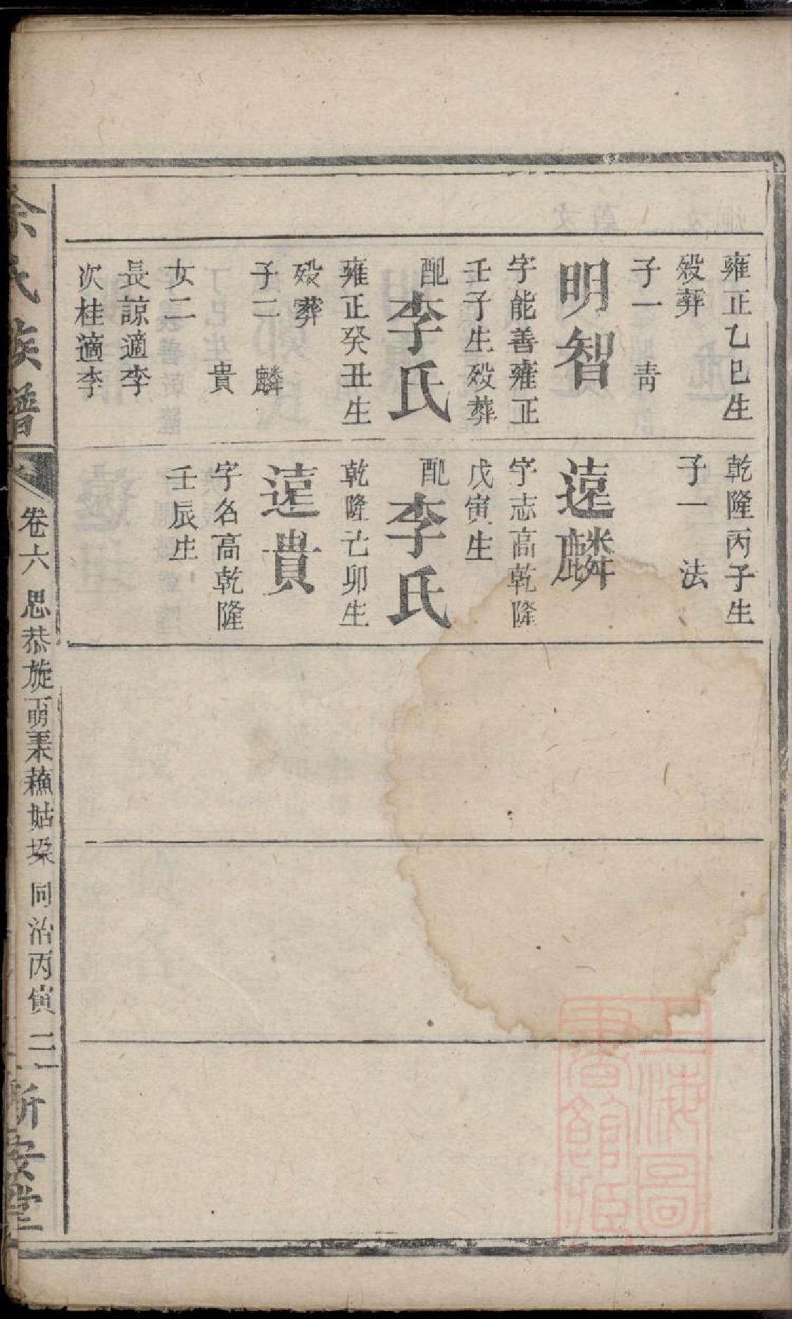 0415碧潭余氏族谱_010.pdf 第5页