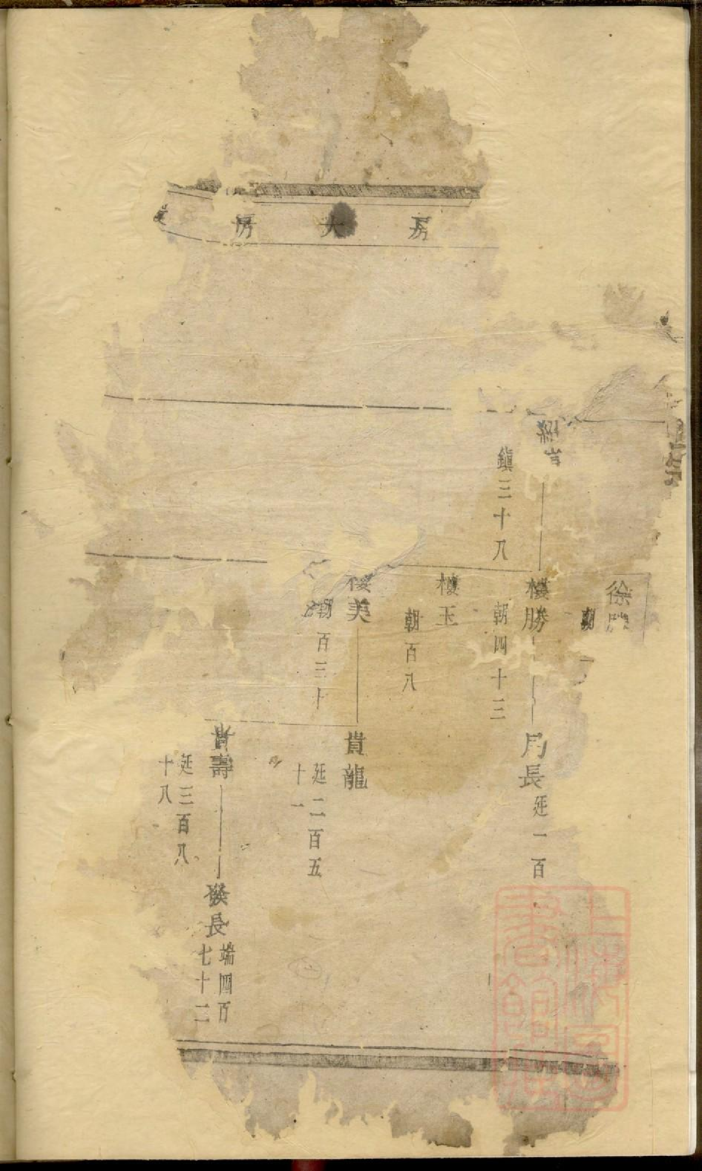 0032暨阳同山边氏宗谱_035.pdf 第4页