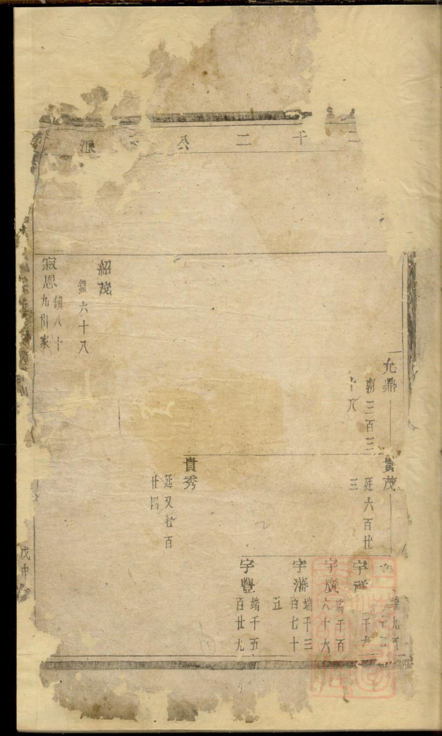 0032暨阳同山边氏宗谱_035.pdf 第5页