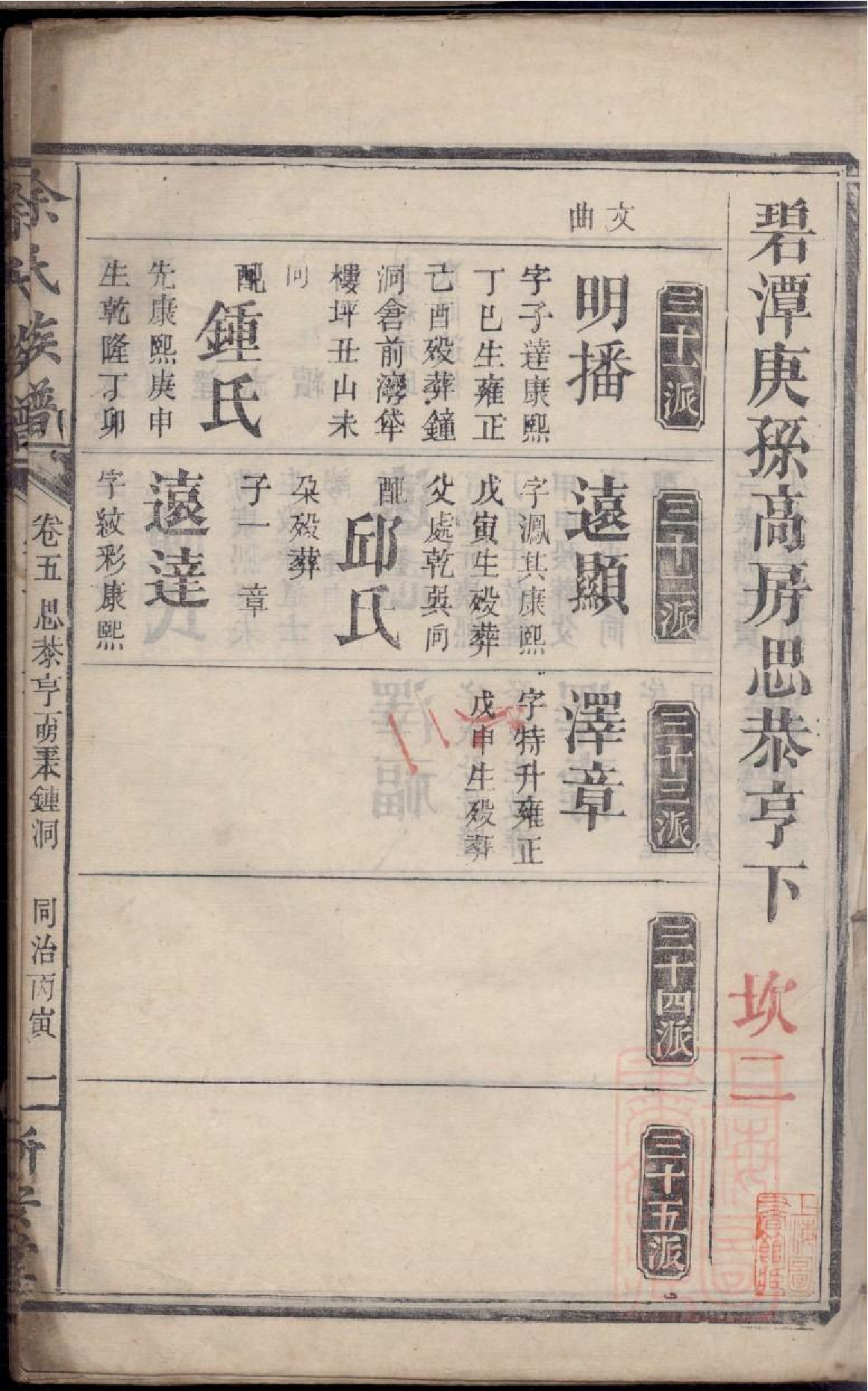 0415碧潭余氏族谱_009.pdf 第3页