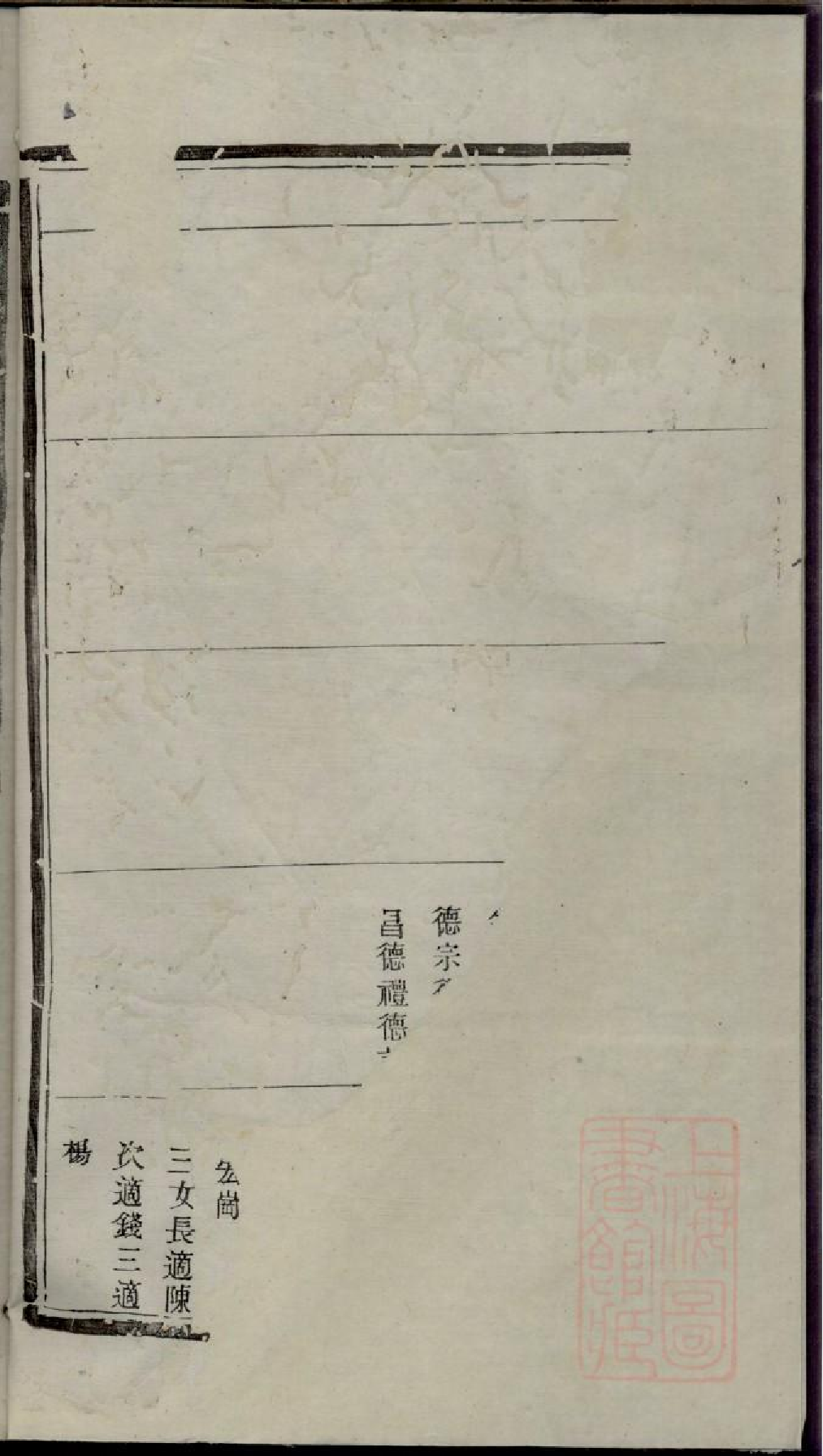 0218何氏家乘_001.pdf 第3页