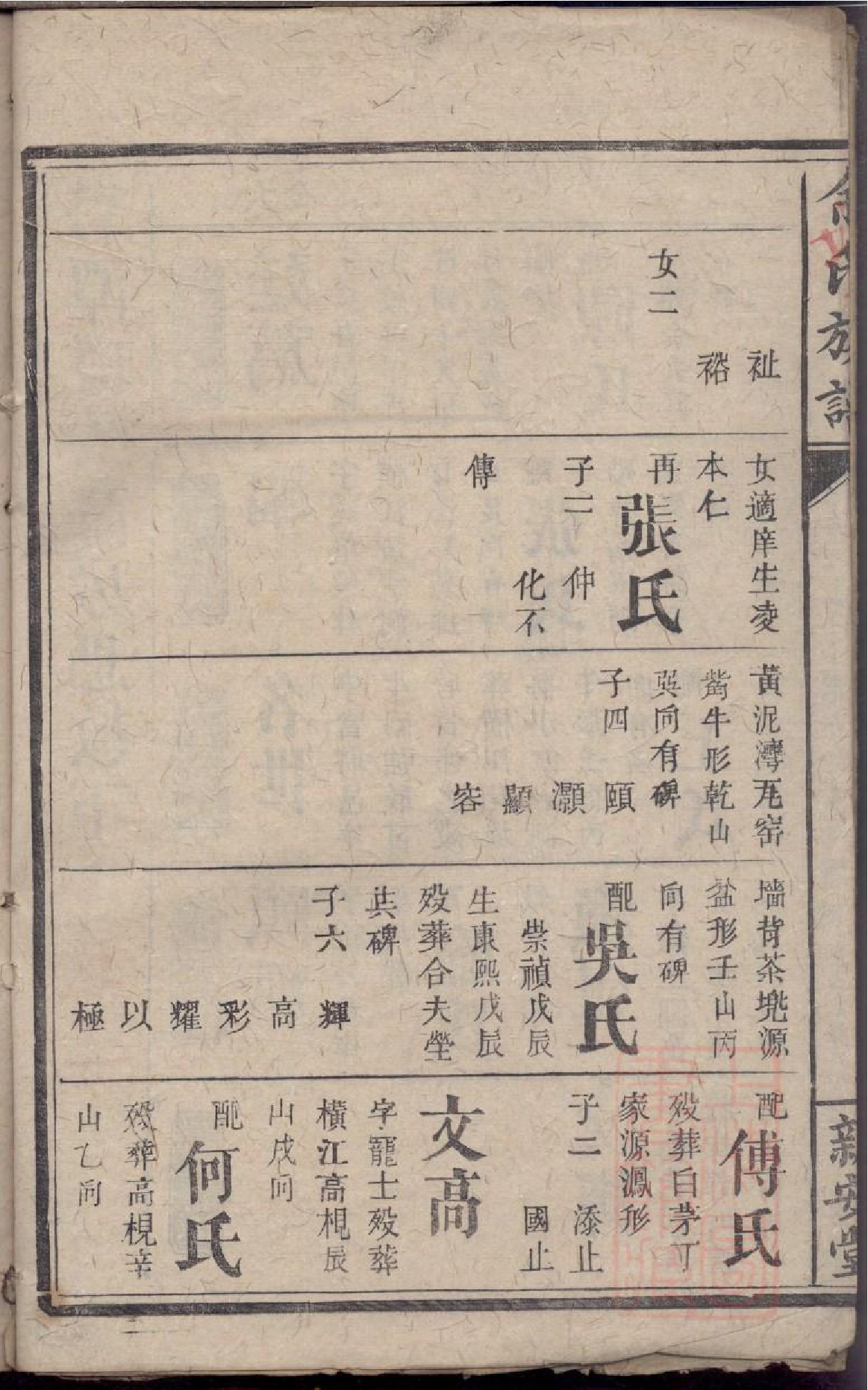 0415碧潭余氏族谱_007.pdf 第4页