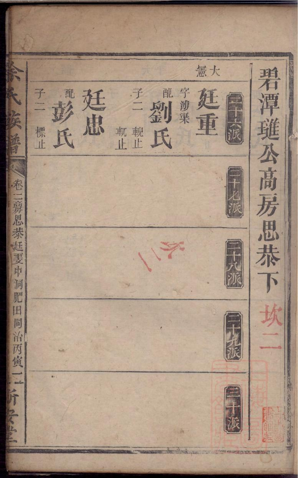 0415碧潭余氏族谱_006.pdf 第3页