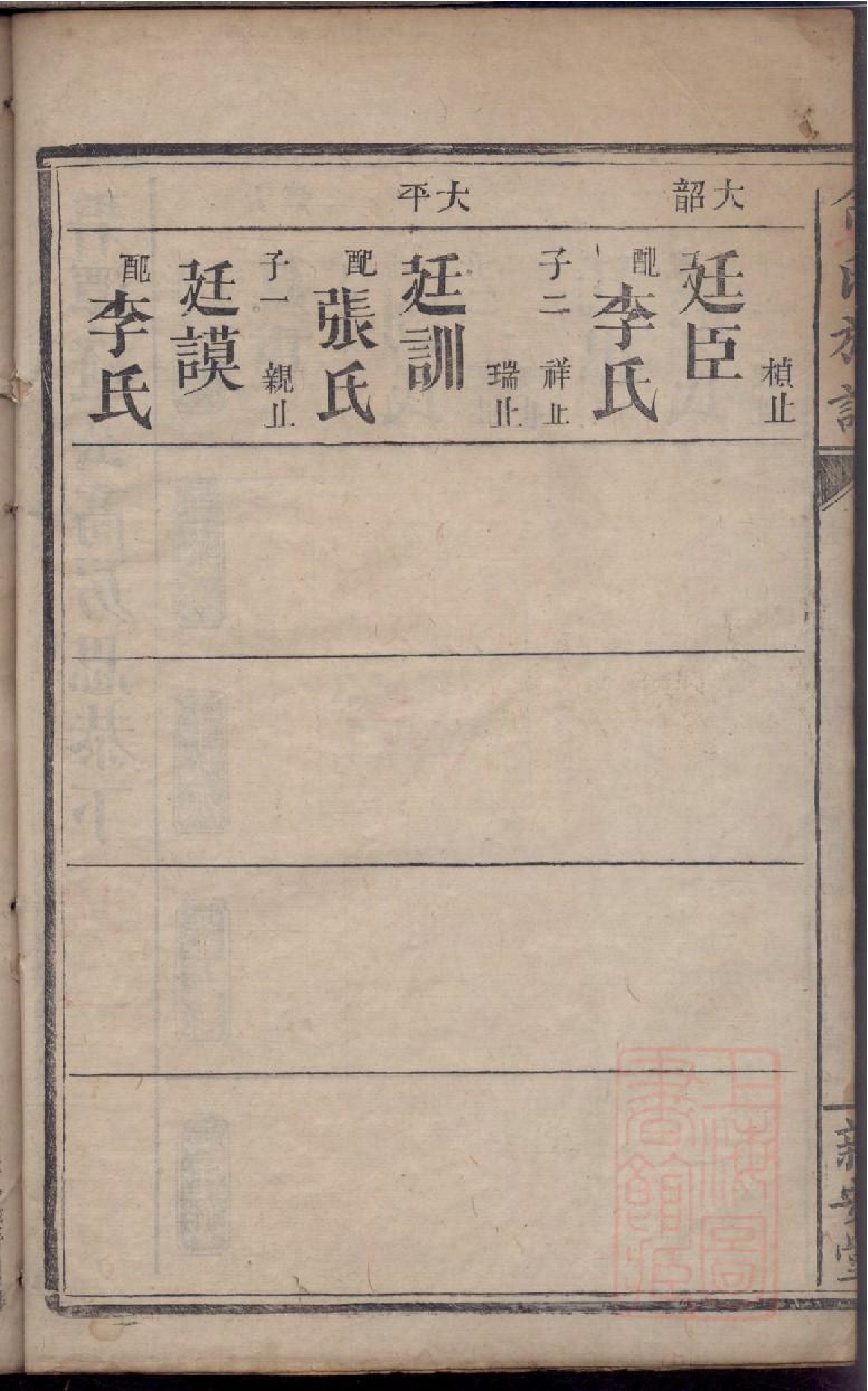 0415碧潭余氏族谱_006.pdf 第4页