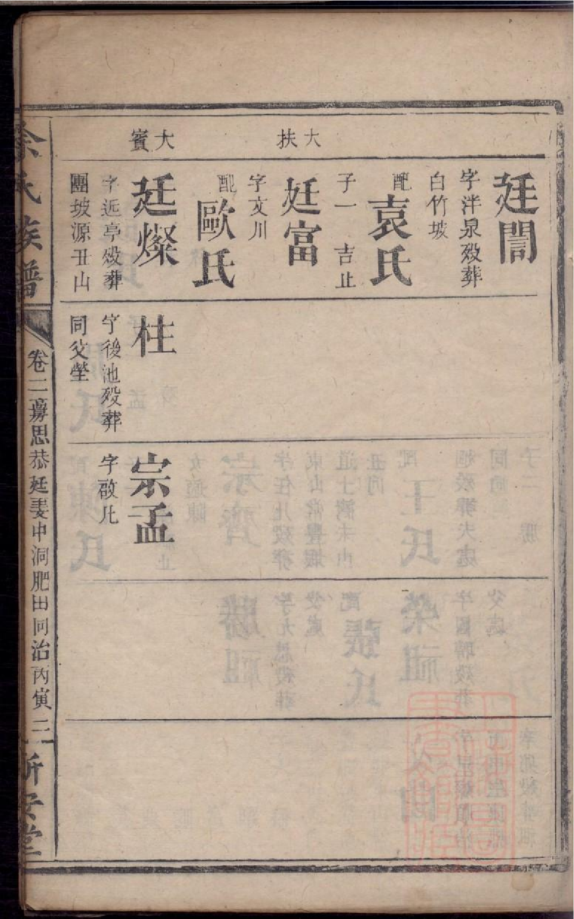 0415碧潭余氏族谱_006.pdf 第5页