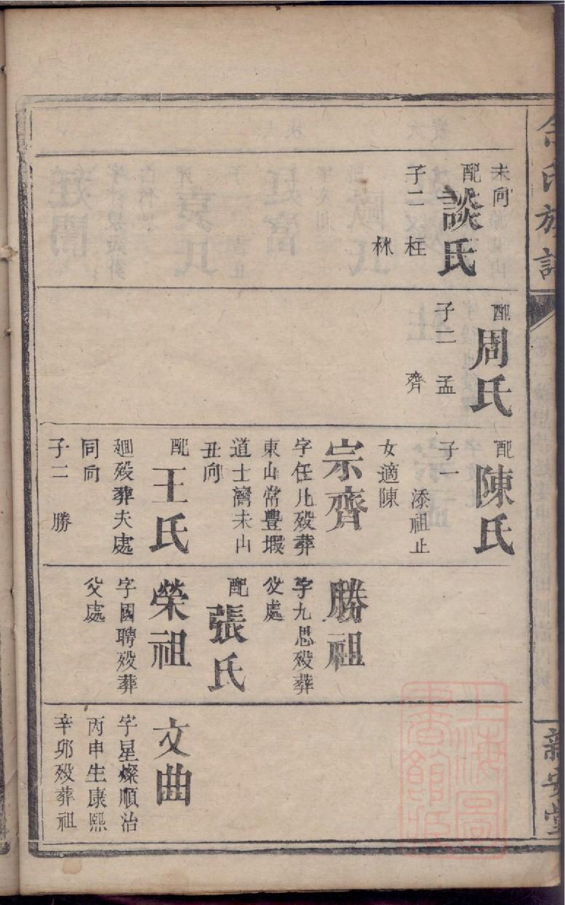 0415碧潭余氏族谱_006.pdf 第6页