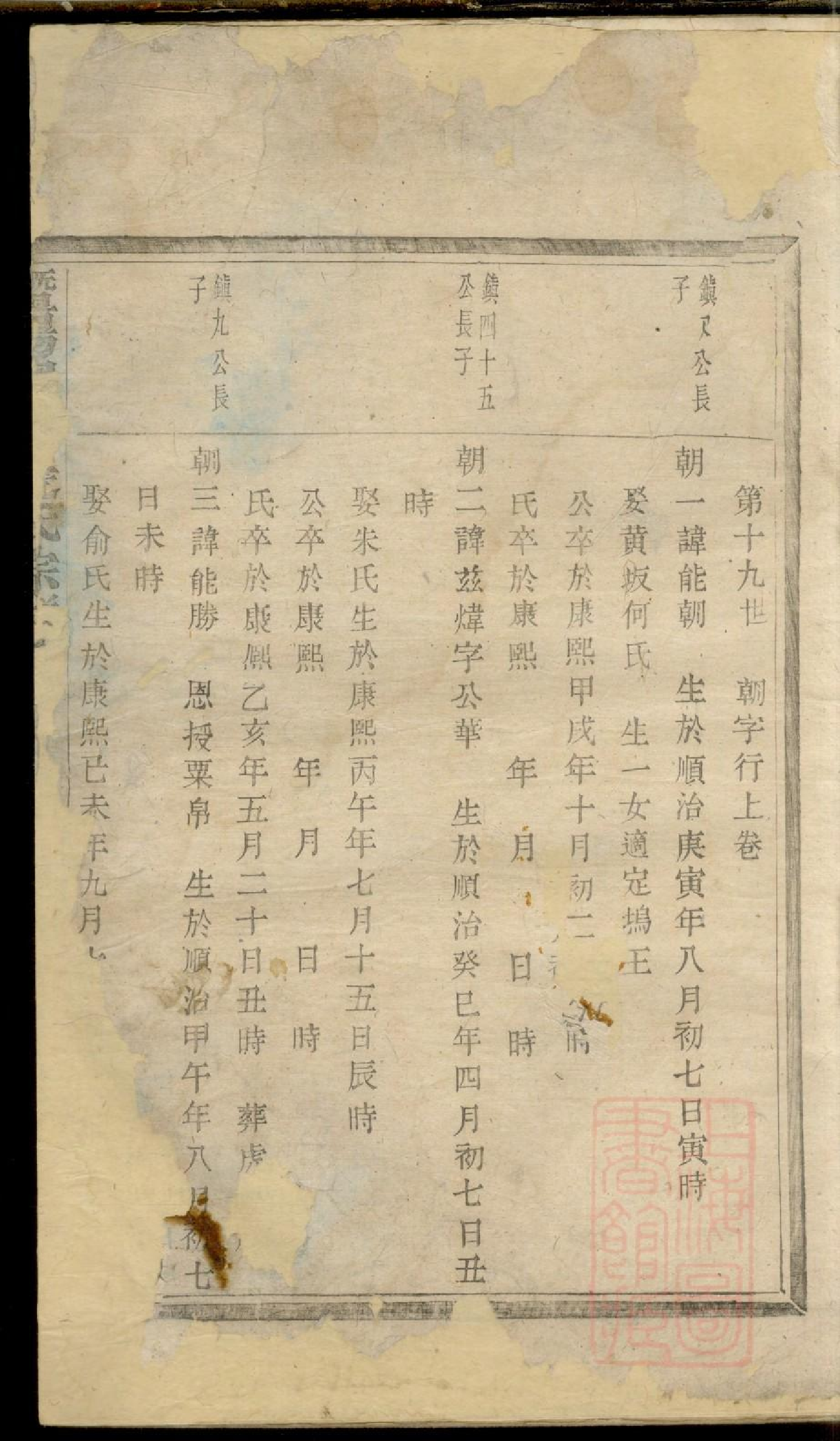 0032暨阳同山边氏宗谱_032.pdf 第2页