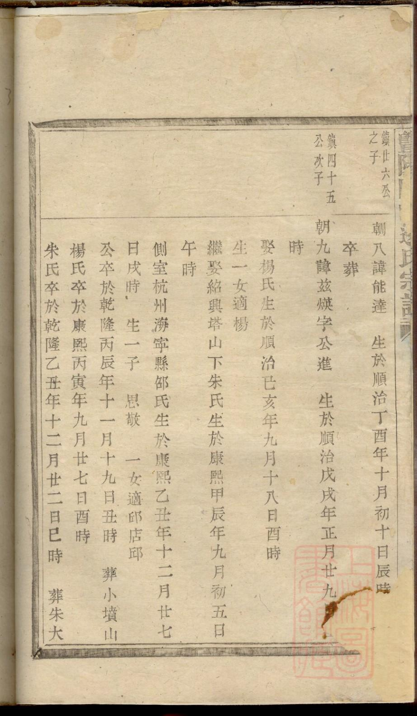 0032暨阳同山边氏宗谱_032.pdf 第5页