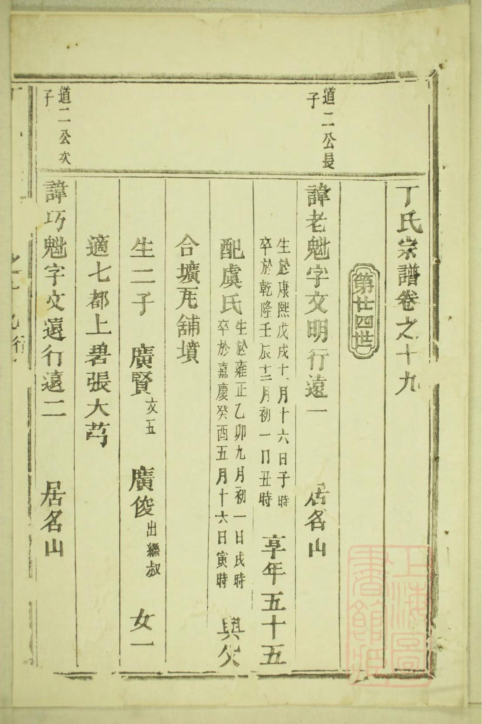 0246丁氏宗谱_008.pdf 第3页