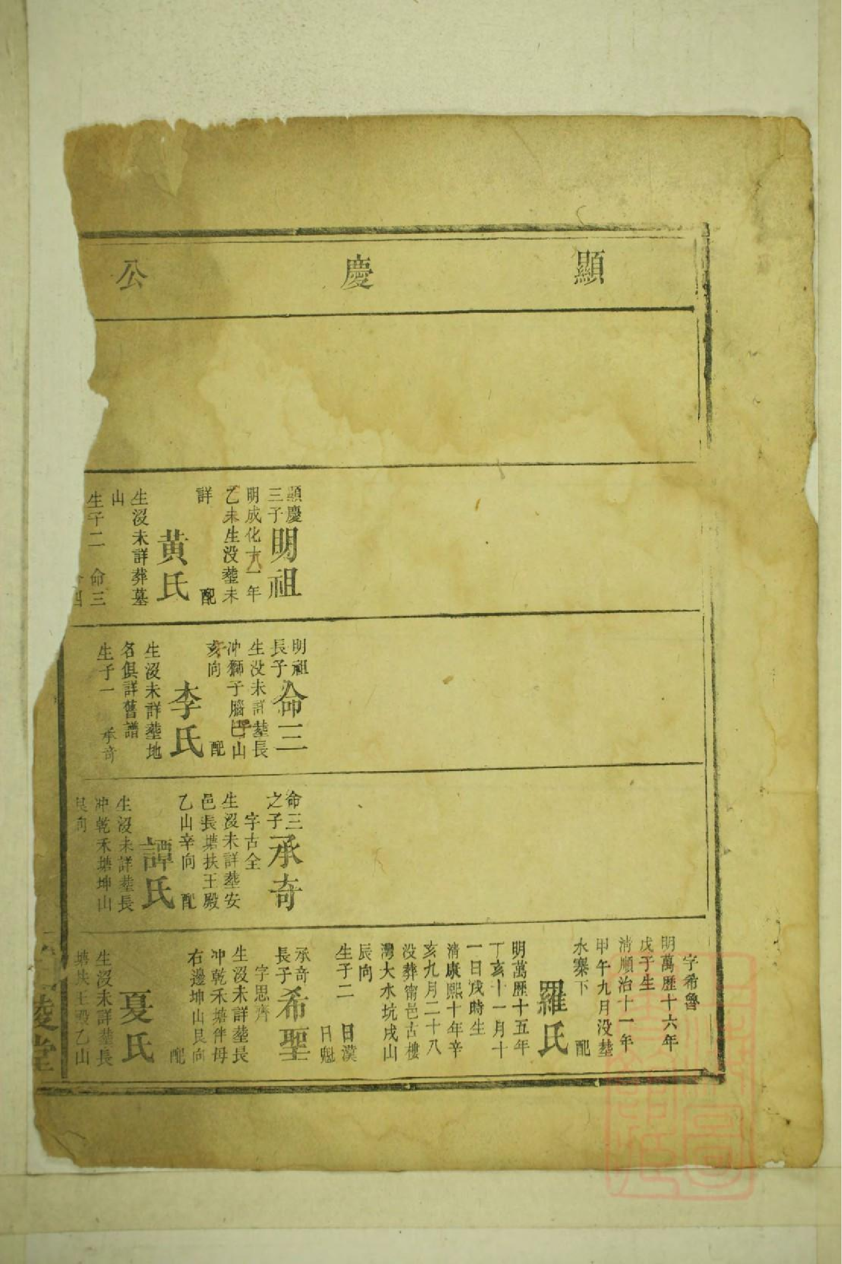 0046龚氏宗谱_007.pdf 第4页