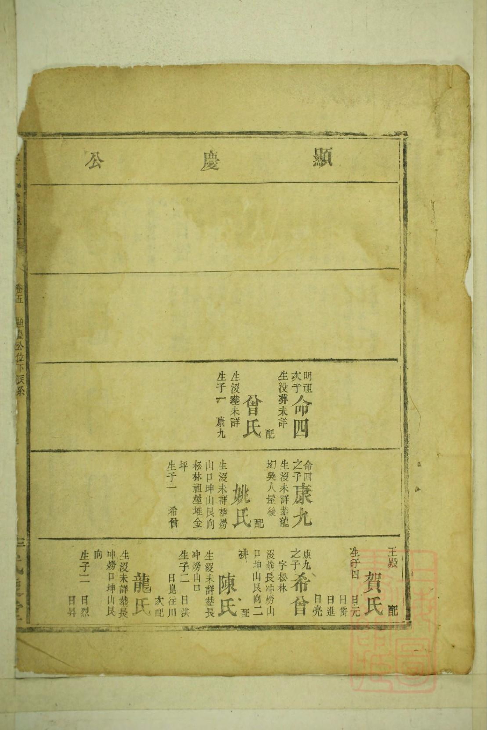 0046龚氏宗谱_007.pdf 第6页