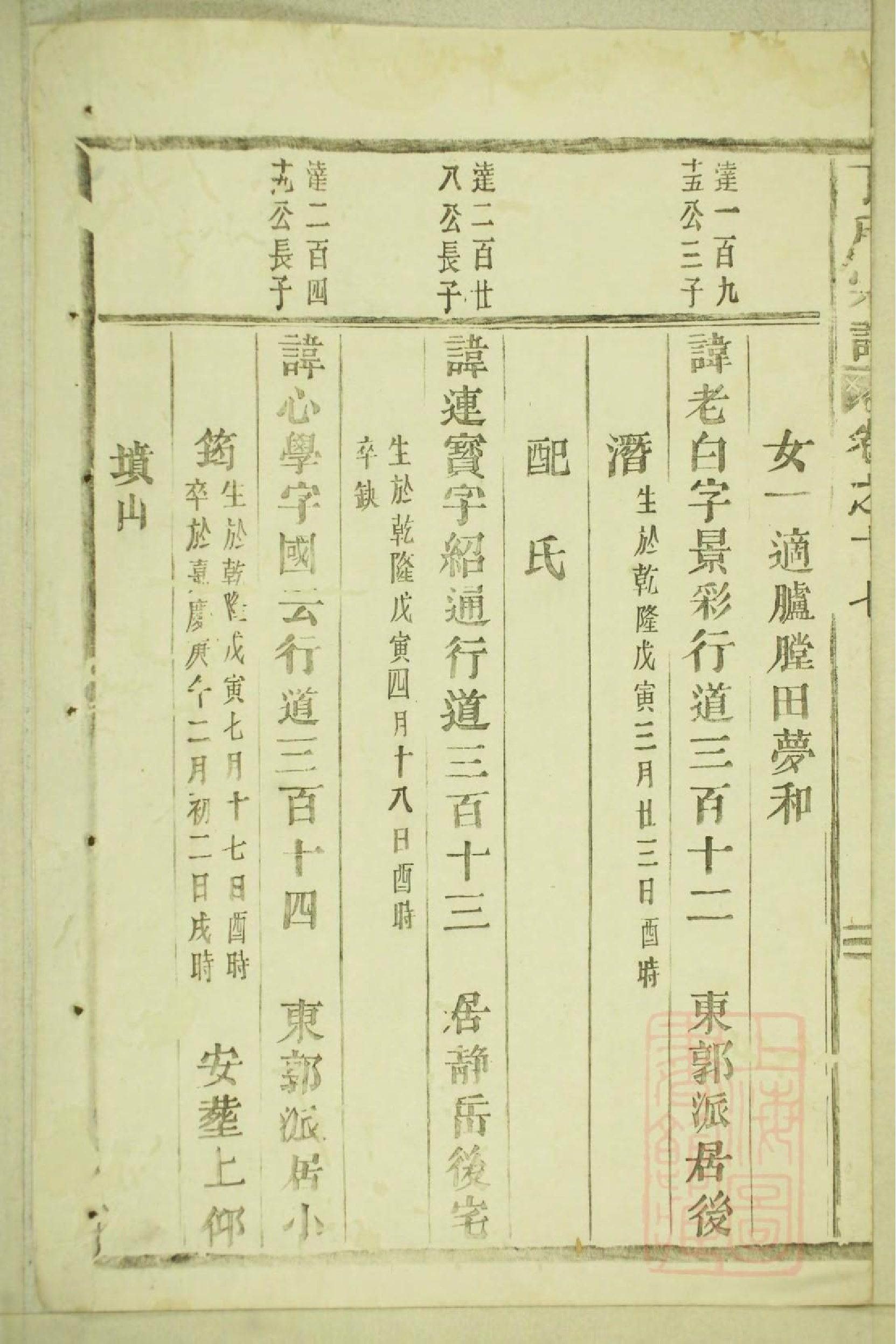 0246丁氏宗谱_007.pdf 第4页