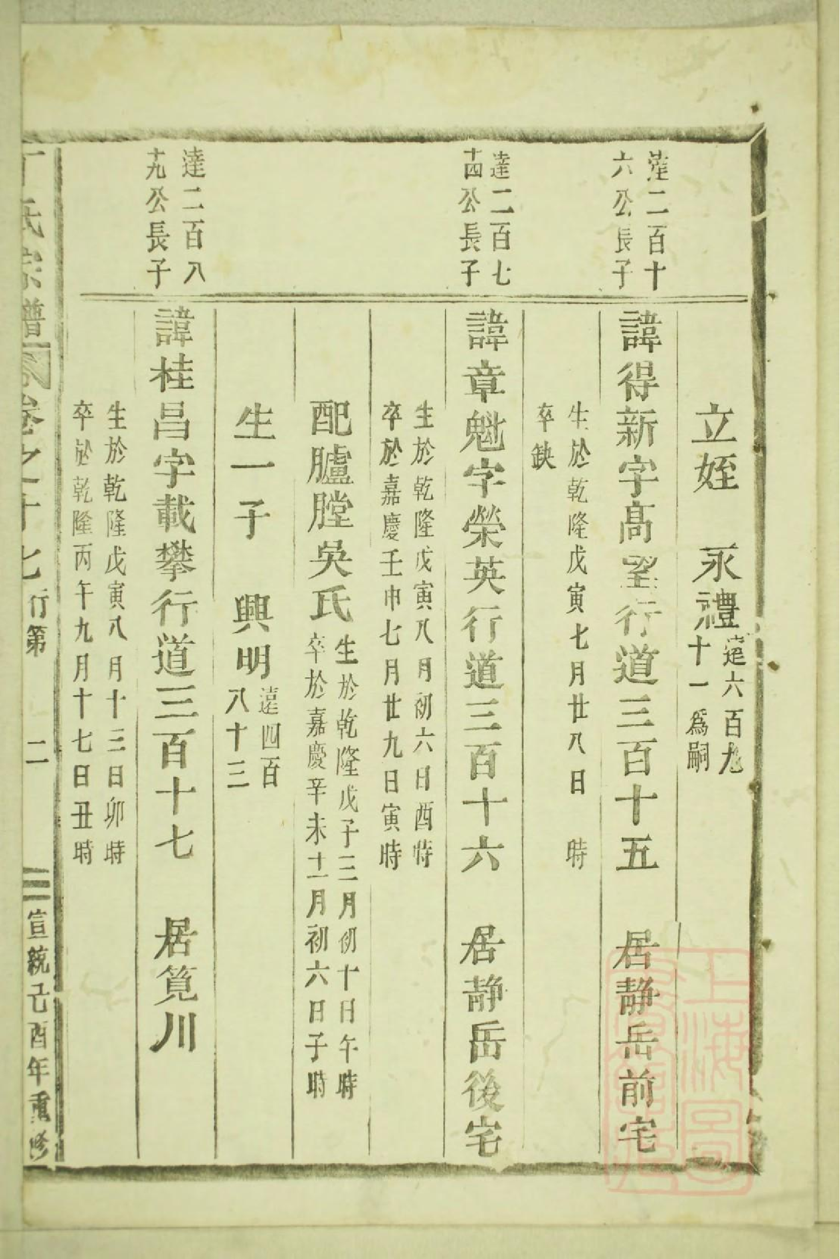 0246丁氏宗谱_007.pdf 第5页