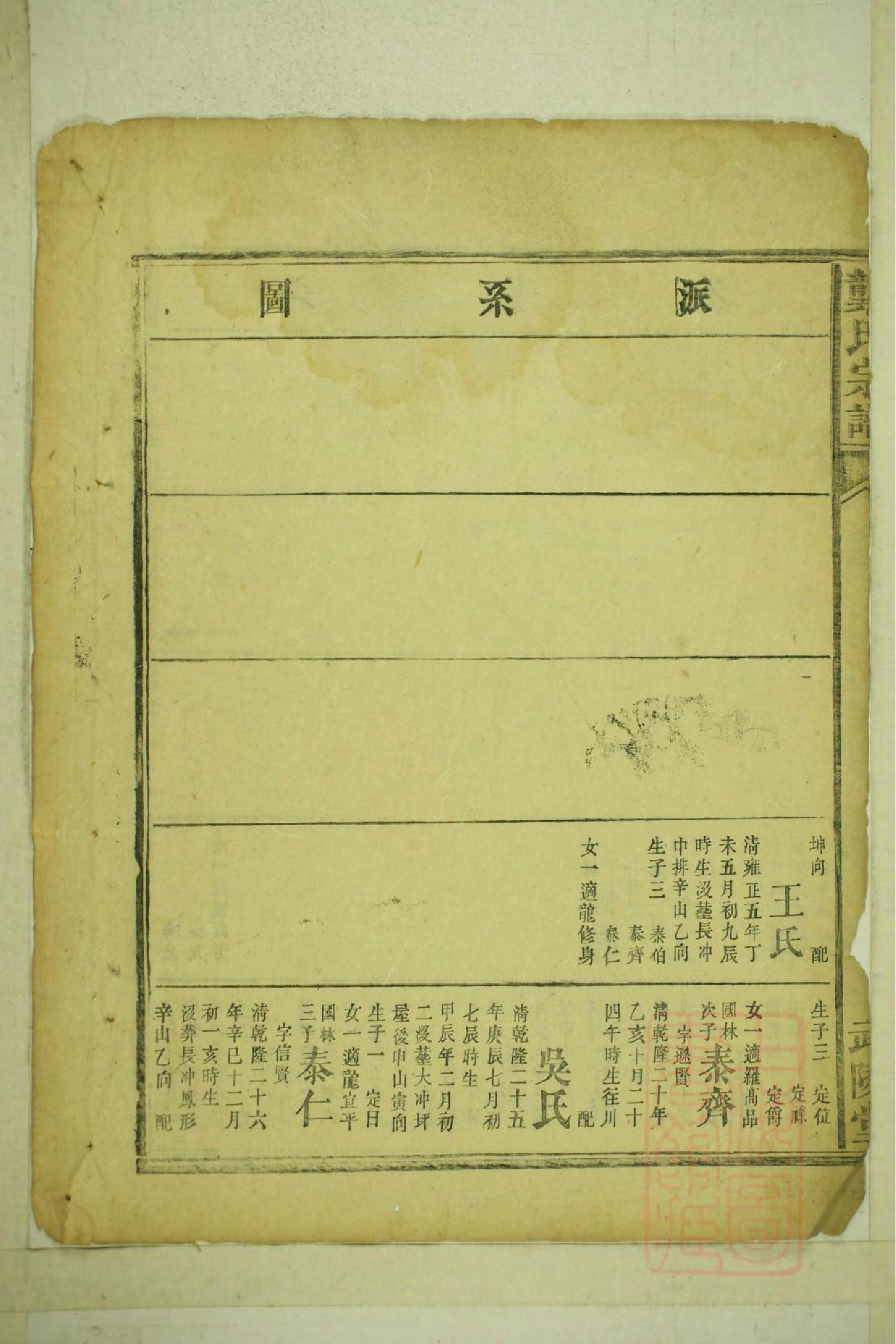 0046龚氏宗谱_006.pdf 第5页