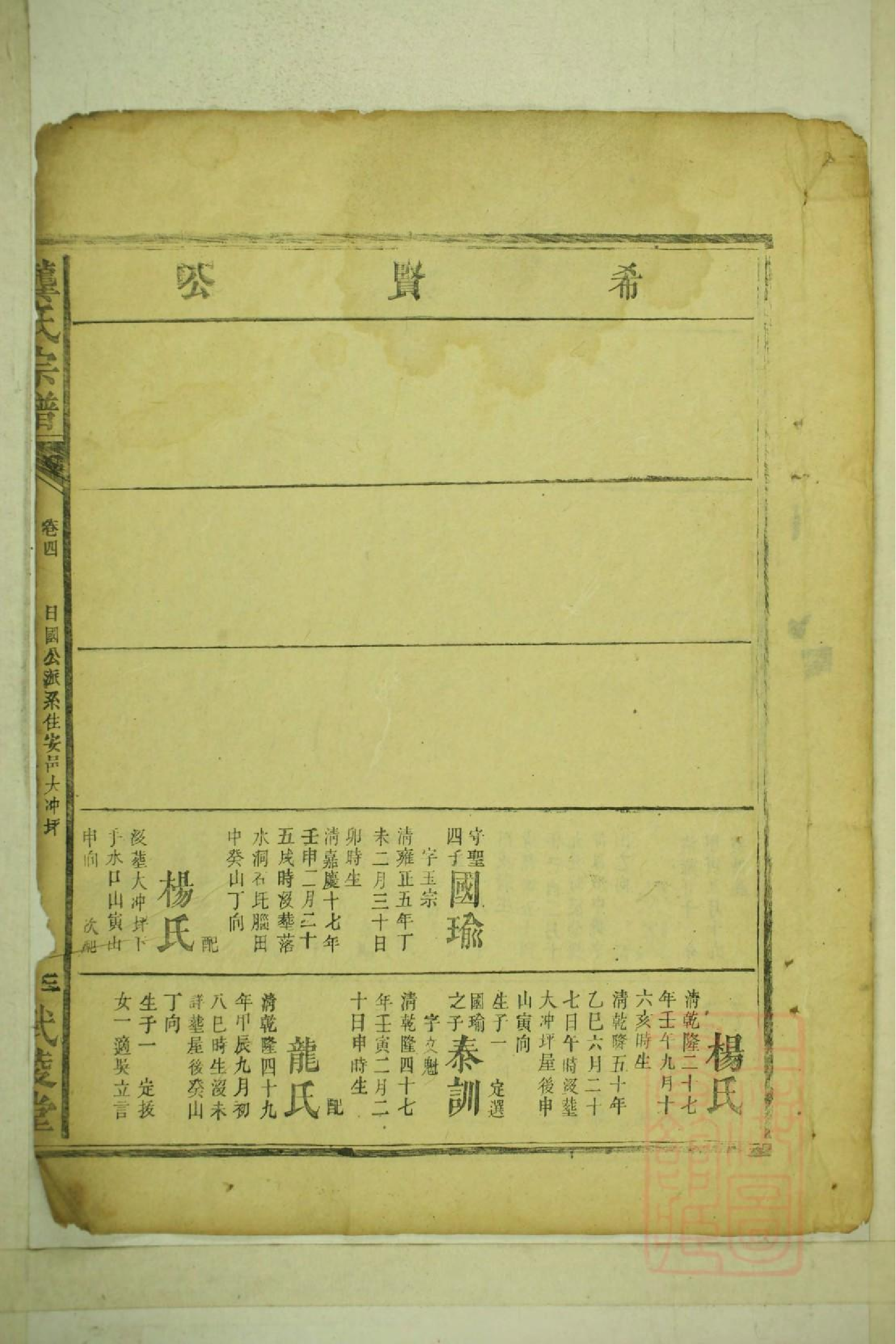 0046龚氏宗谱_006.pdf 第6页