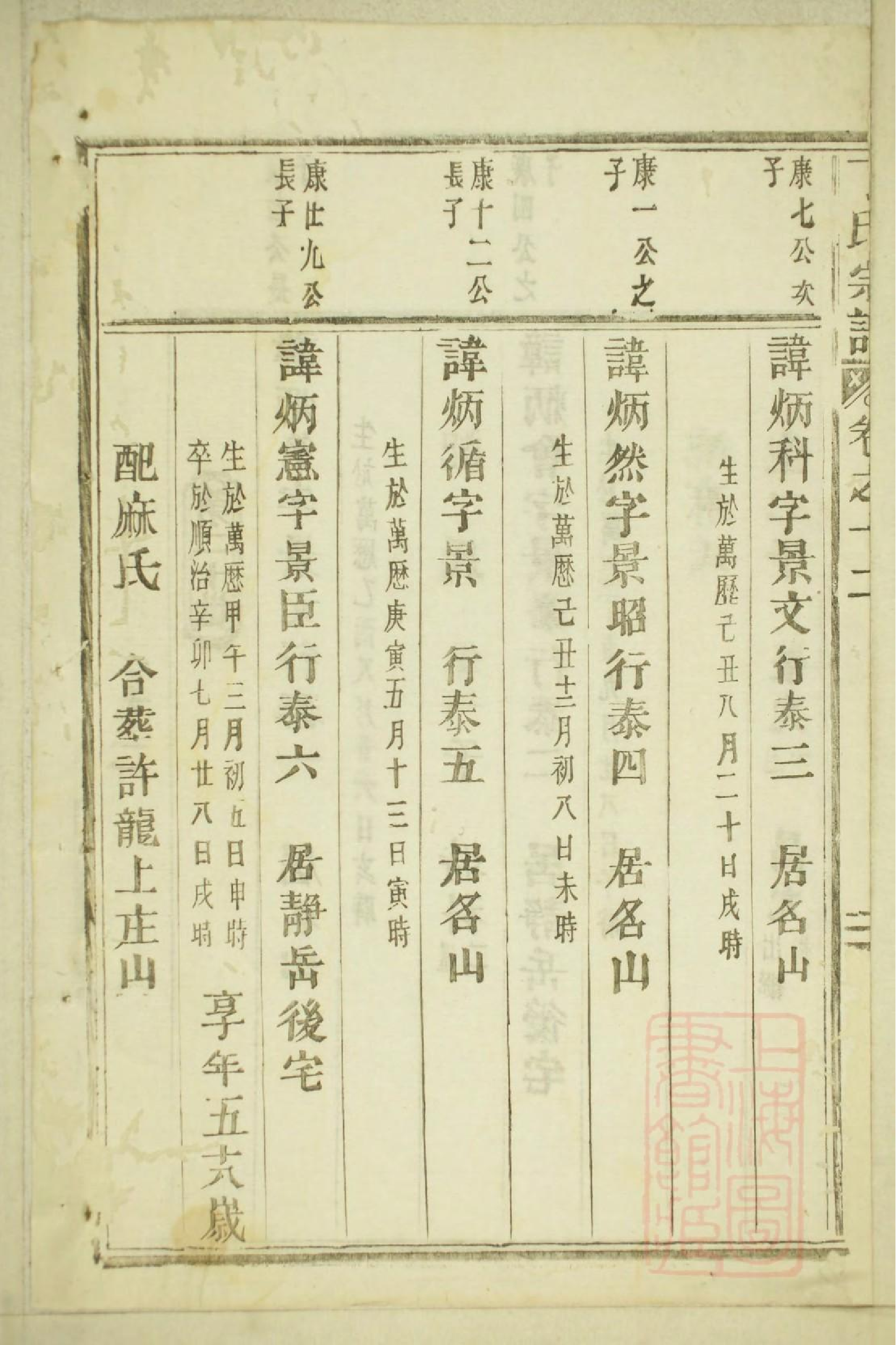 0246丁氏宗谱_005.pdf 第4页