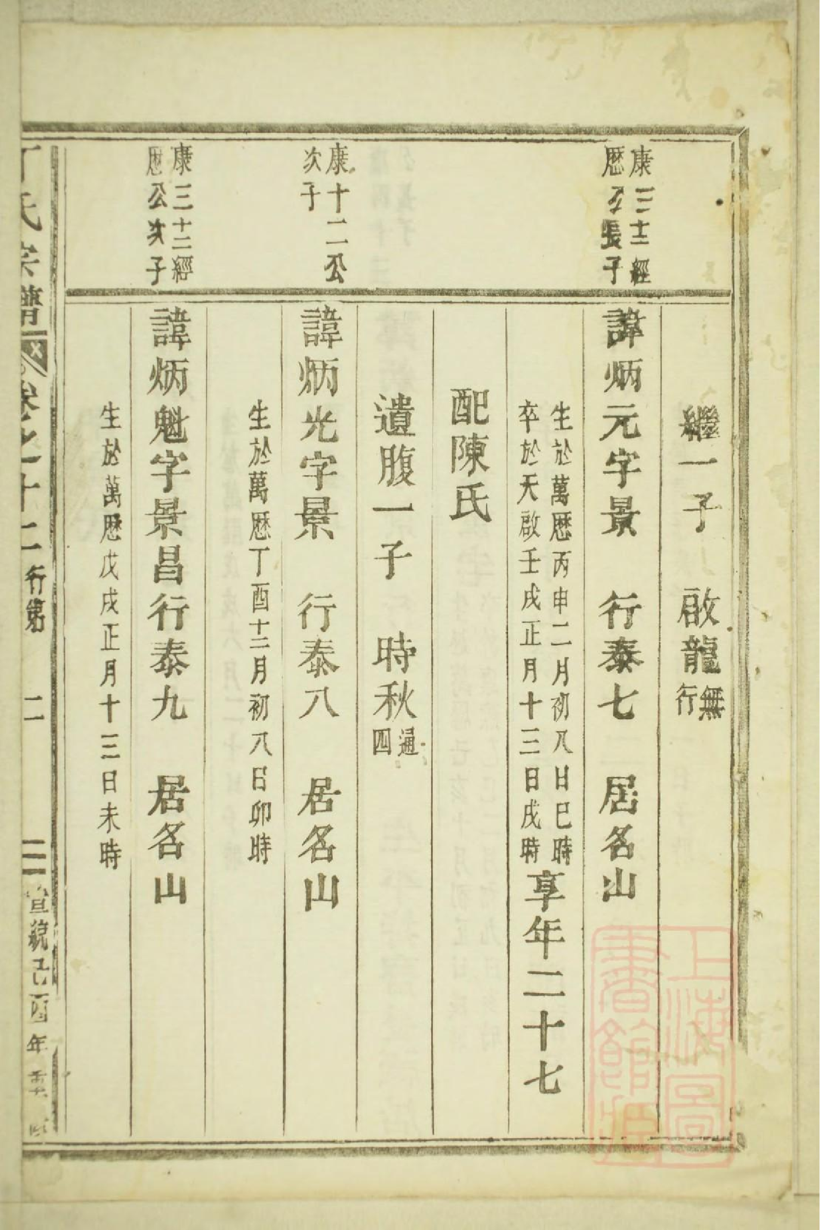 0246丁氏宗谱_005.pdf 第5页