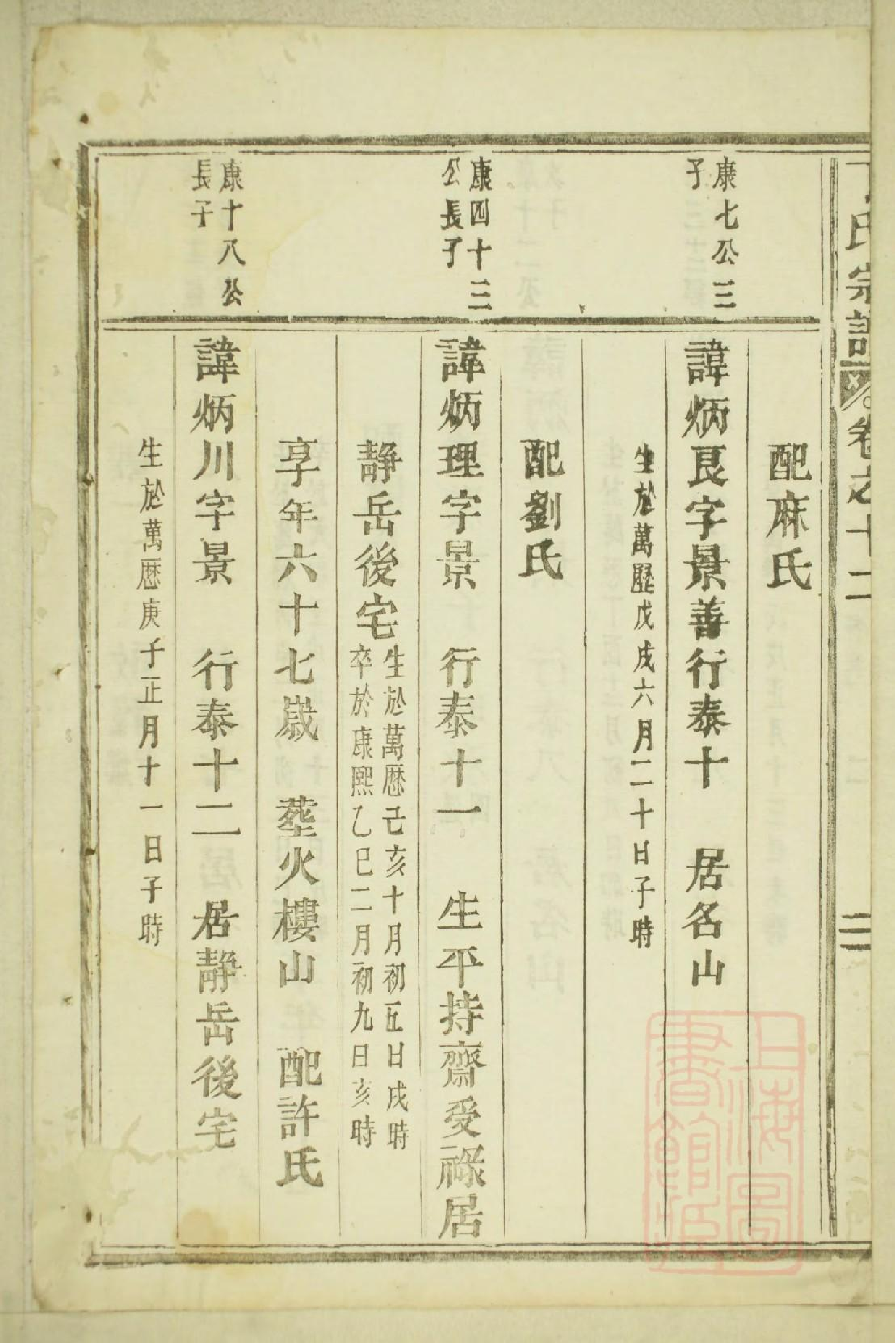 0246丁氏宗谱_005.pdf 第6页