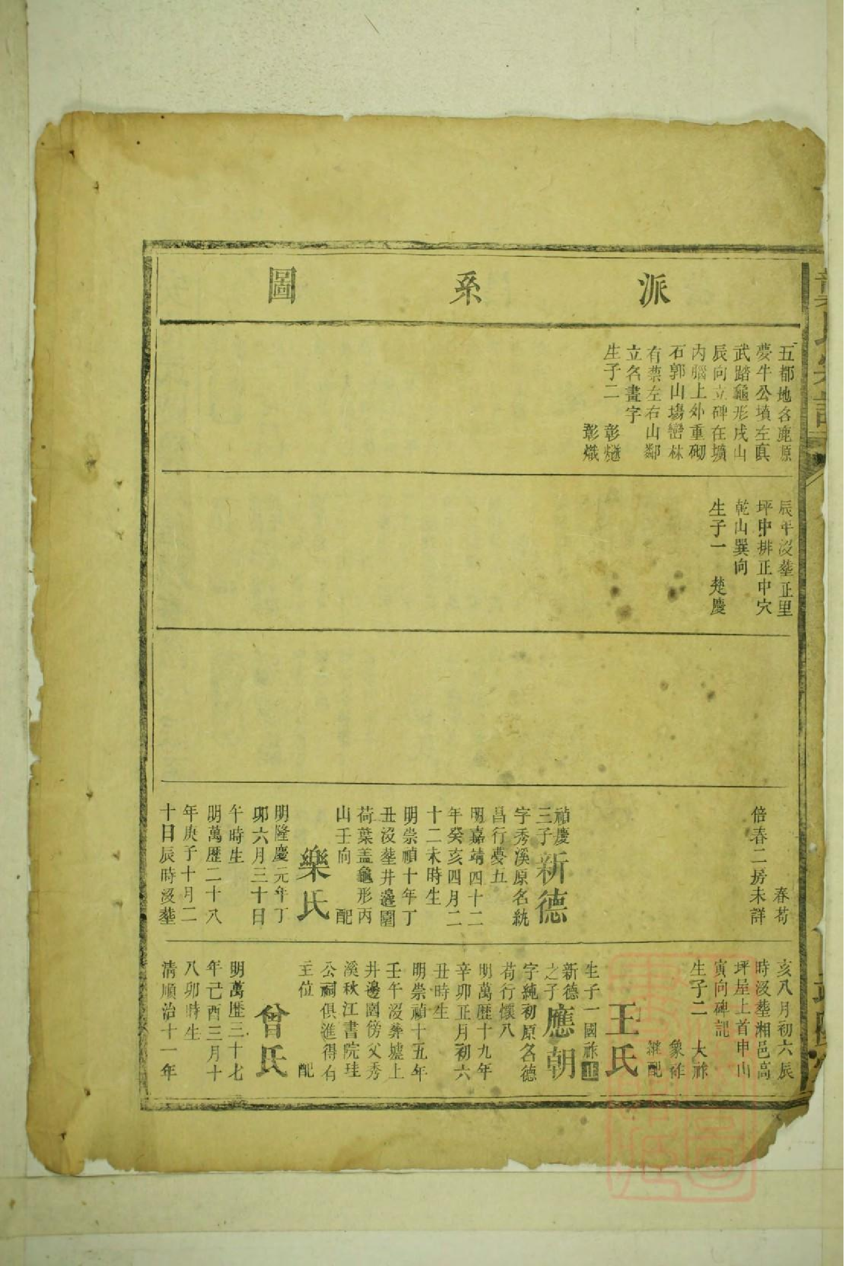 0046龚氏宗谱_003.pdf 第3页