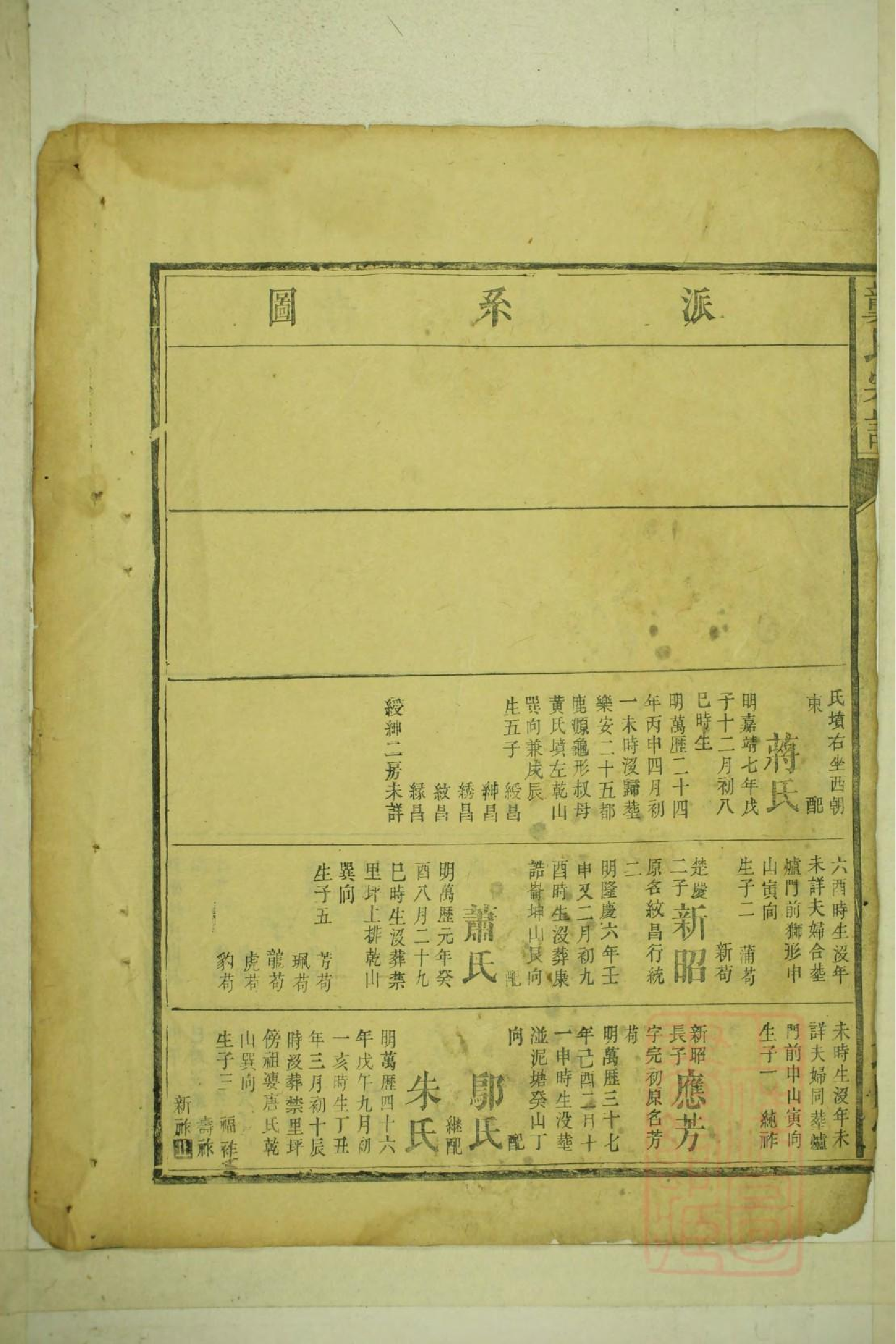 0046龚氏宗谱_003.pdf 第5页