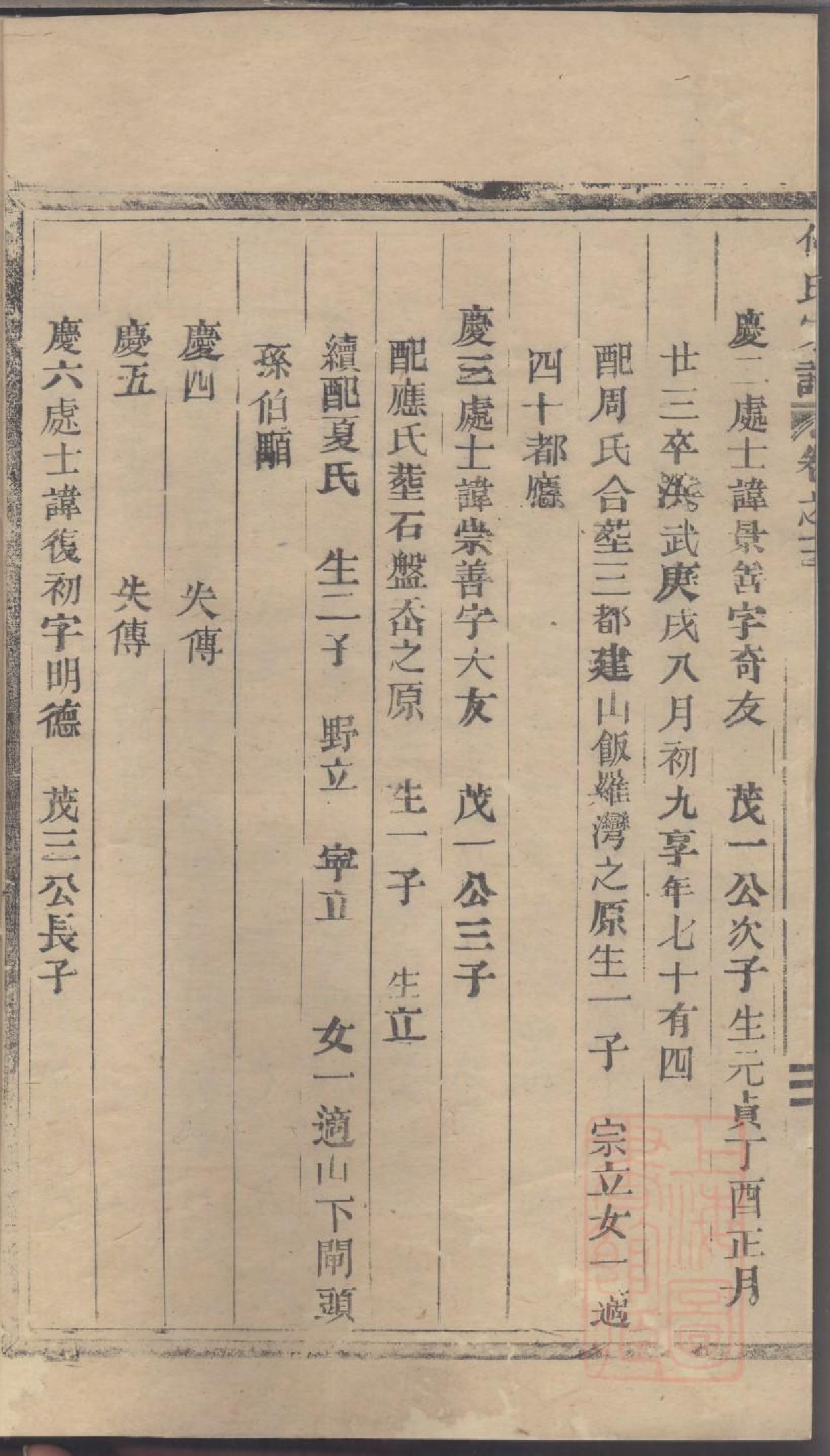 0216何氏宗谱_001.pdf 第5页