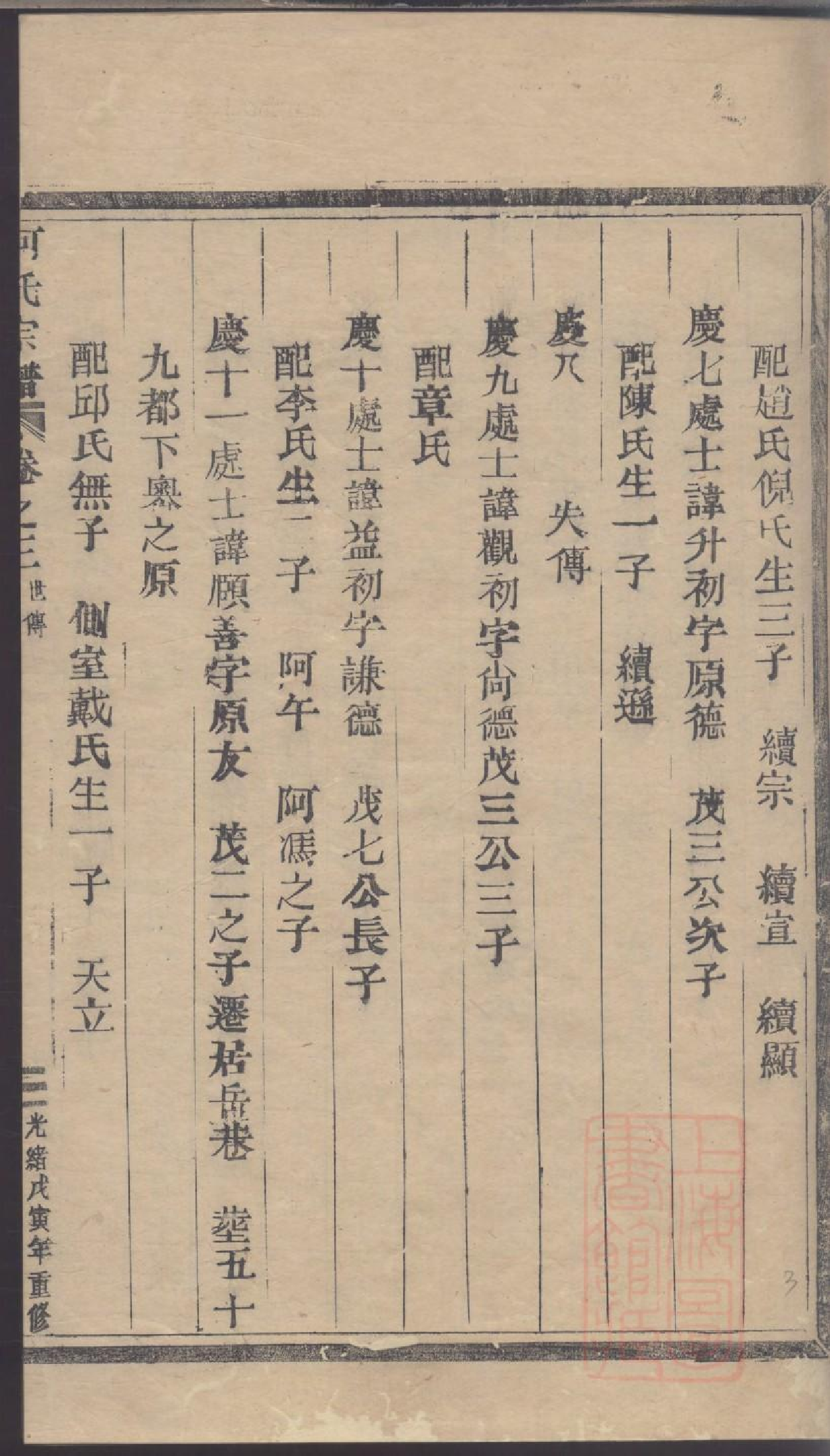 0216何氏宗谱_001.pdf 第6页