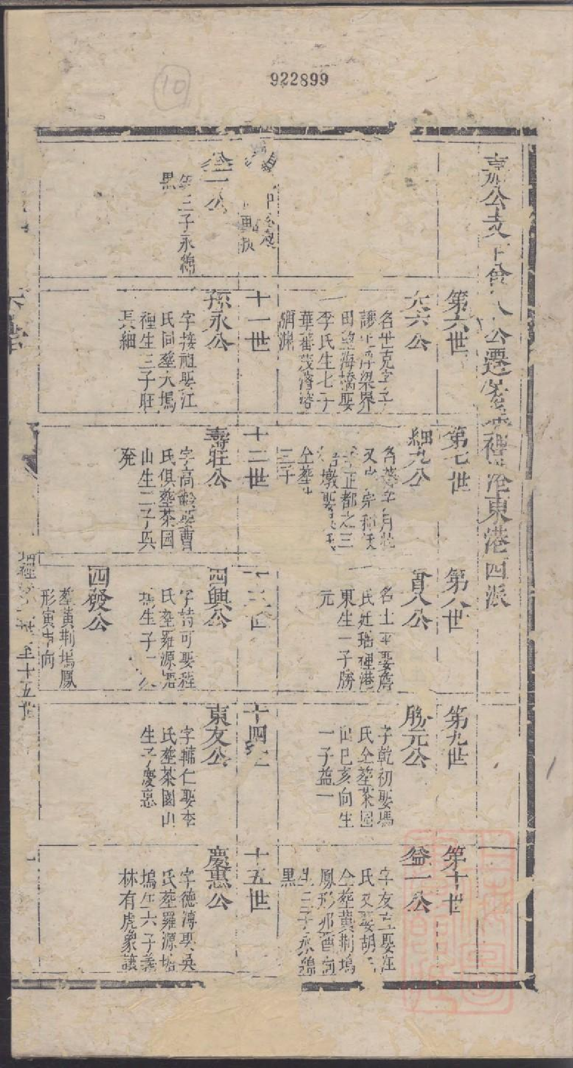 0215何氏宗谱_010.pdf 第2页