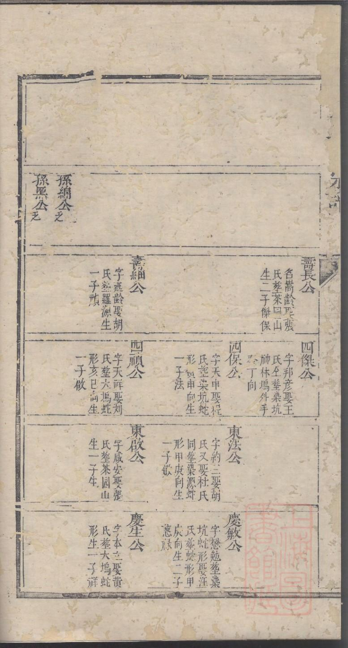 0215何氏宗谱_010.pdf 第3页