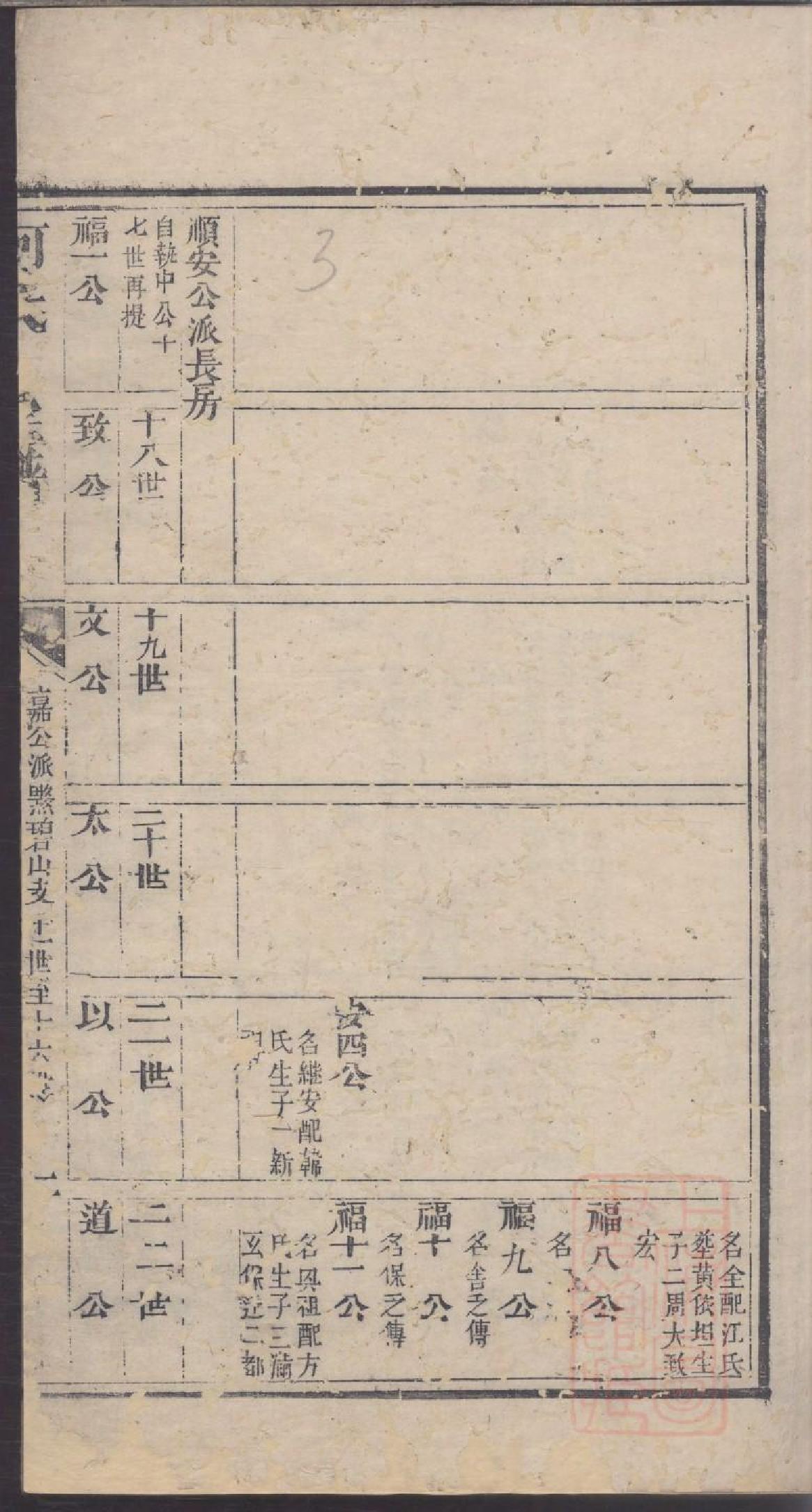 0215何氏宗谱_009.pdf 第6页