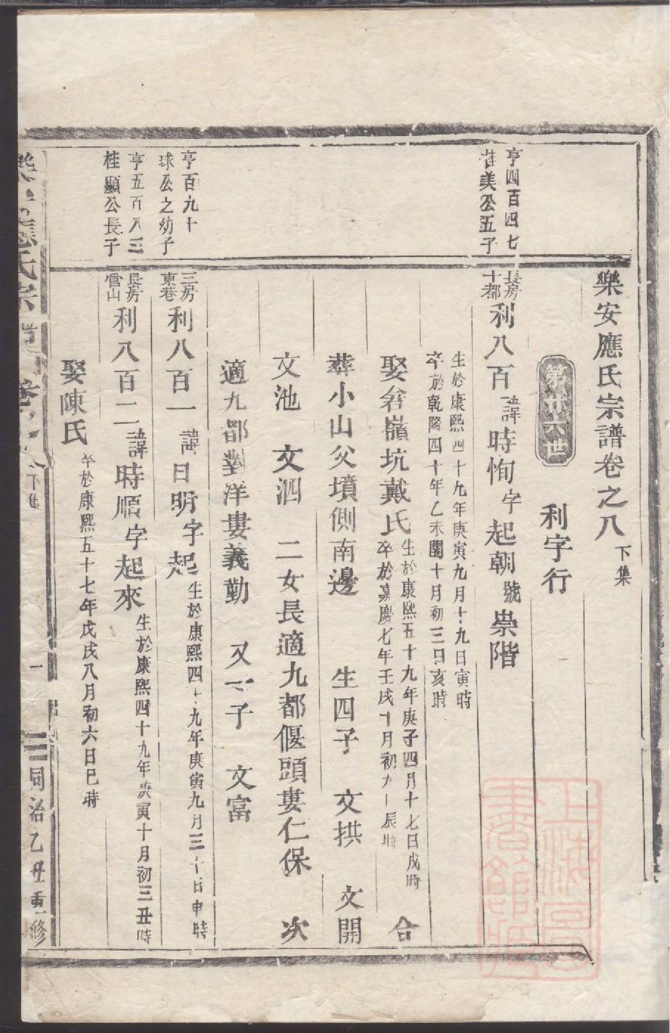 0026乐安应氏宗谱_003.pdf 第3页