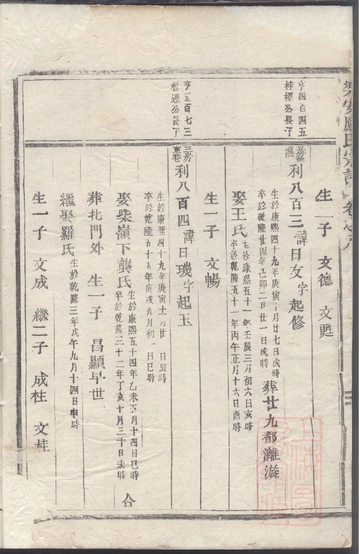 0026乐安应氏宗谱_003.pdf 第4页