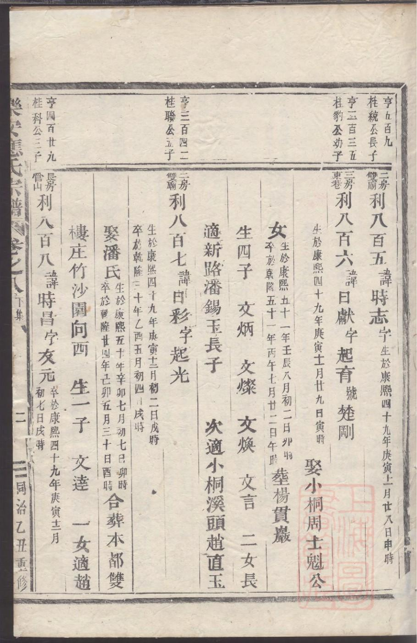 0026乐安应氏宗谱_003.pdf 第5页