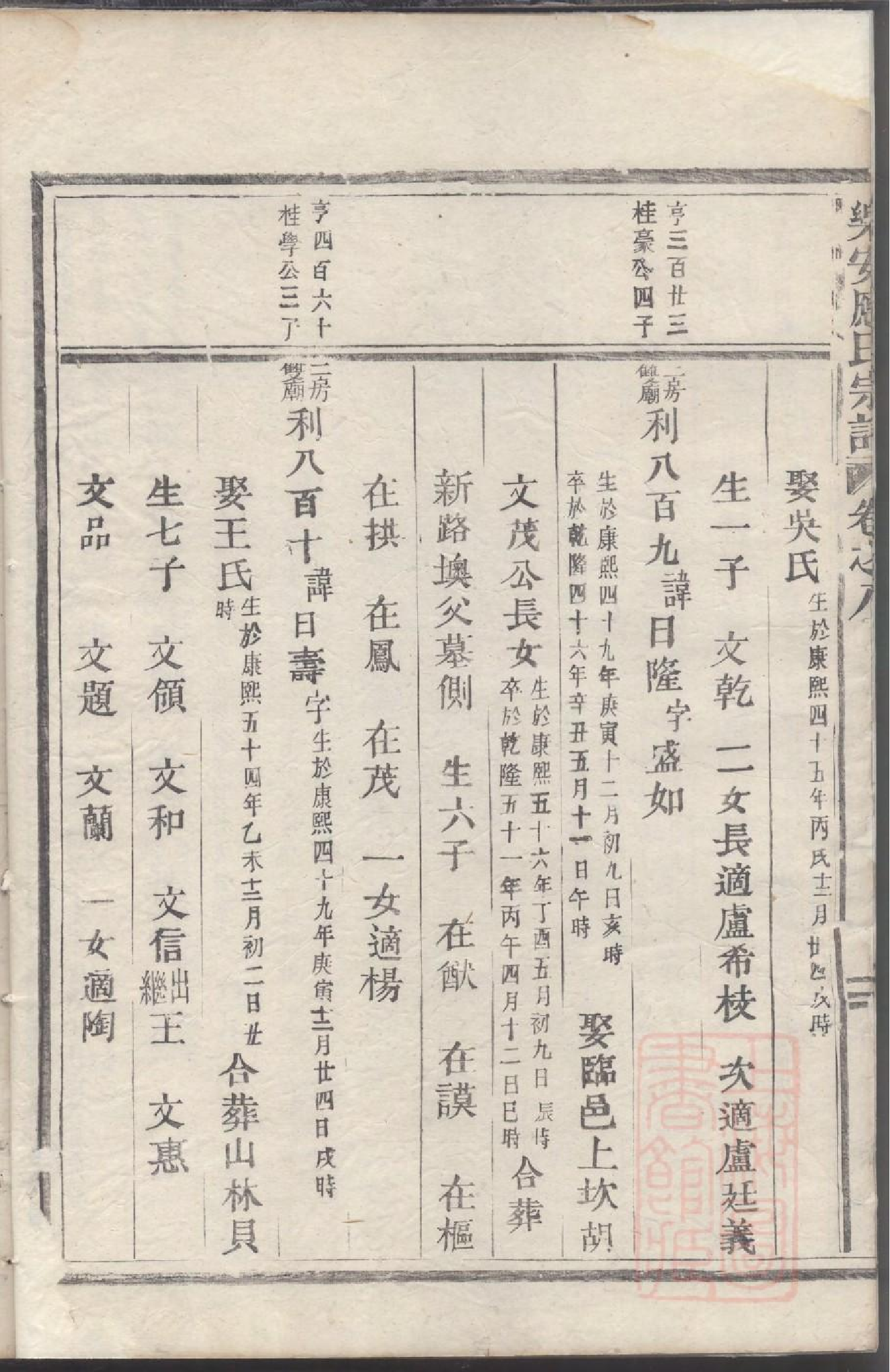 0026乐安应氏宗谱_003.pdf 第6页