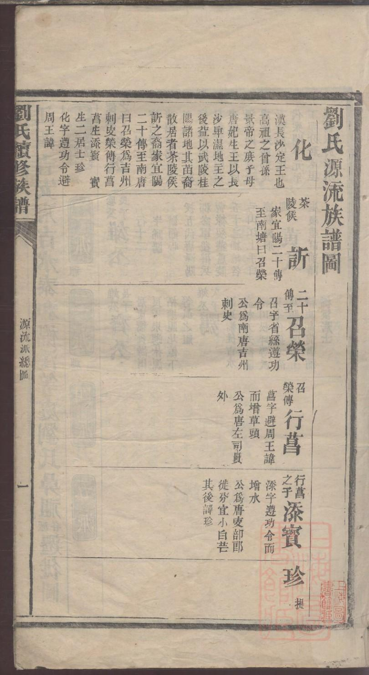 0019刘氏续修族谱_002.pdf 第3页